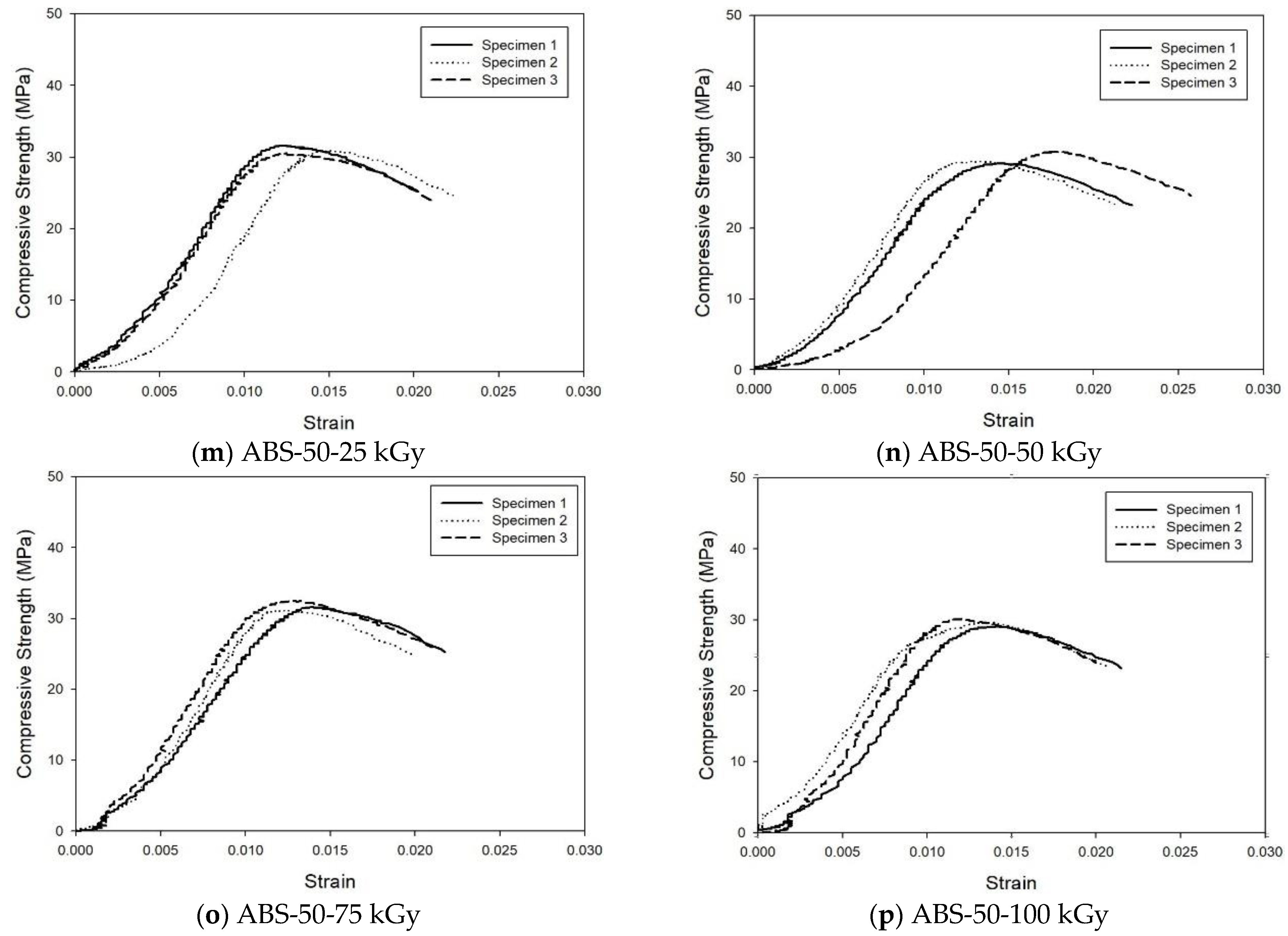 Applsci 11 11982 g007c 550