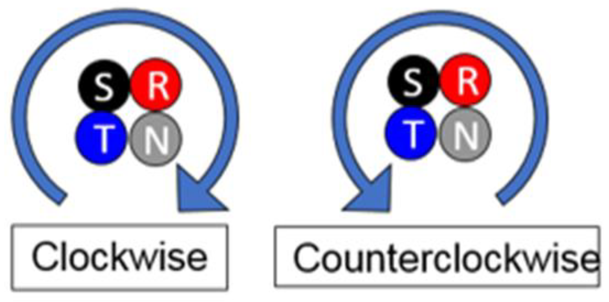 Applsci 11 11984 g001