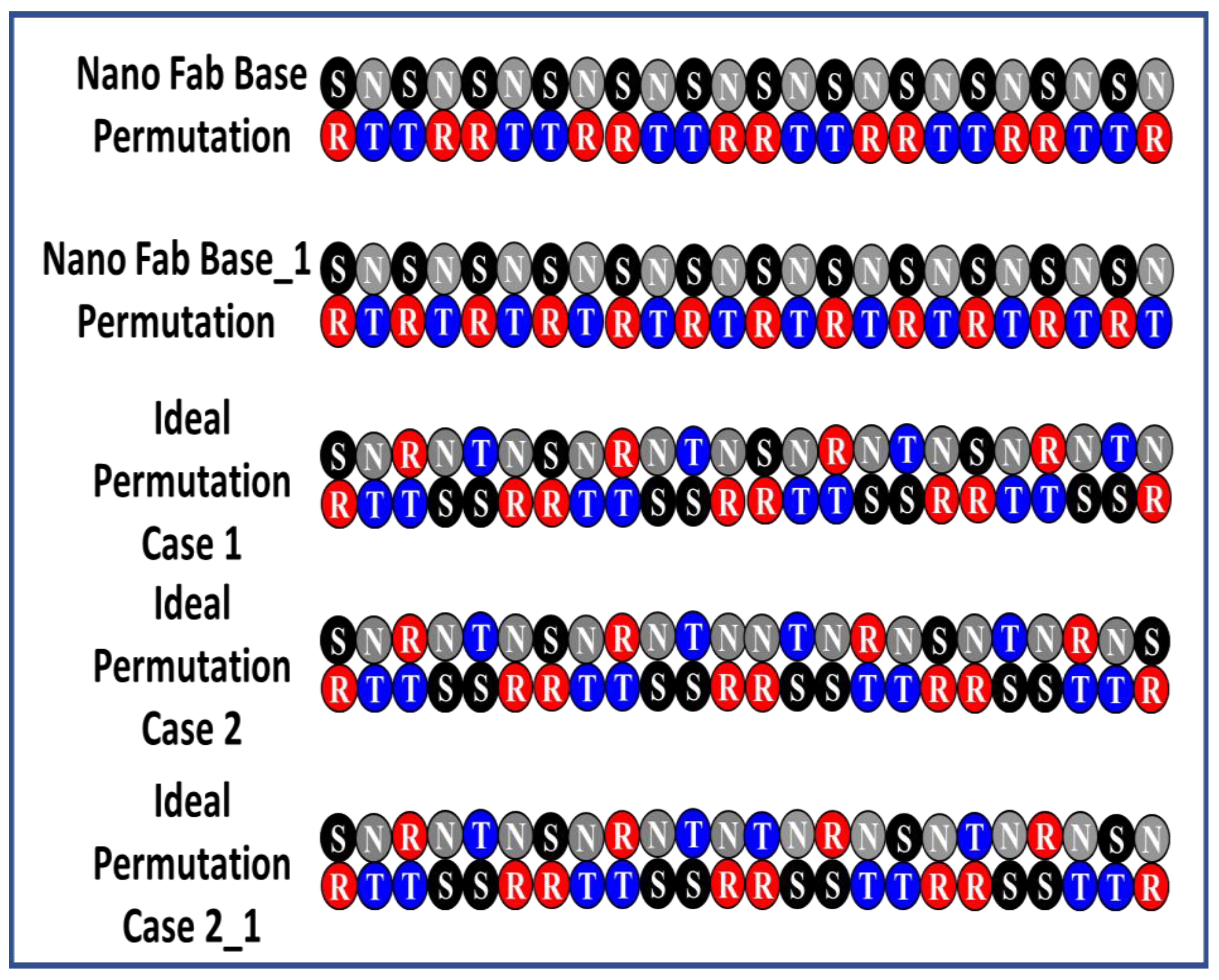 Applsci 11 11984 g002
