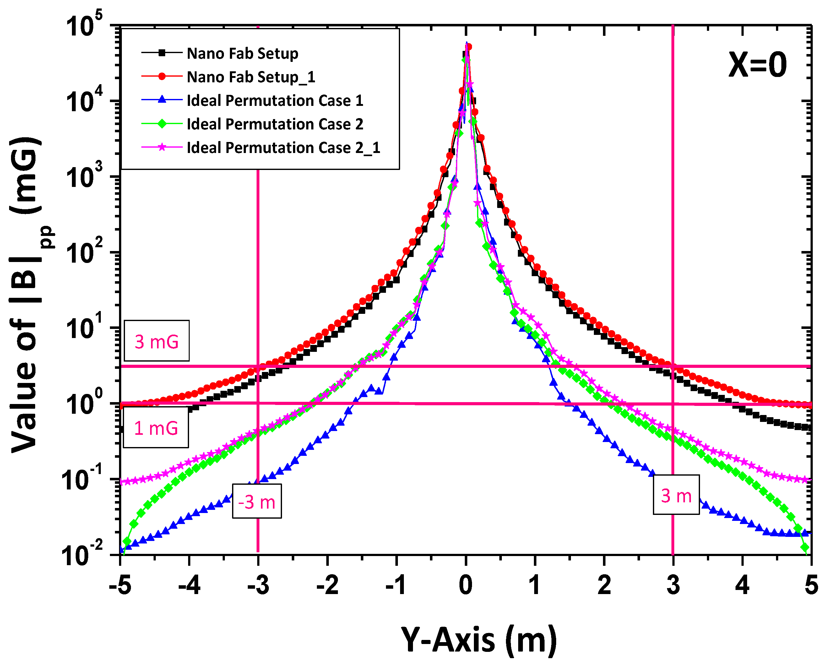 Applsci 11 11984 g007
