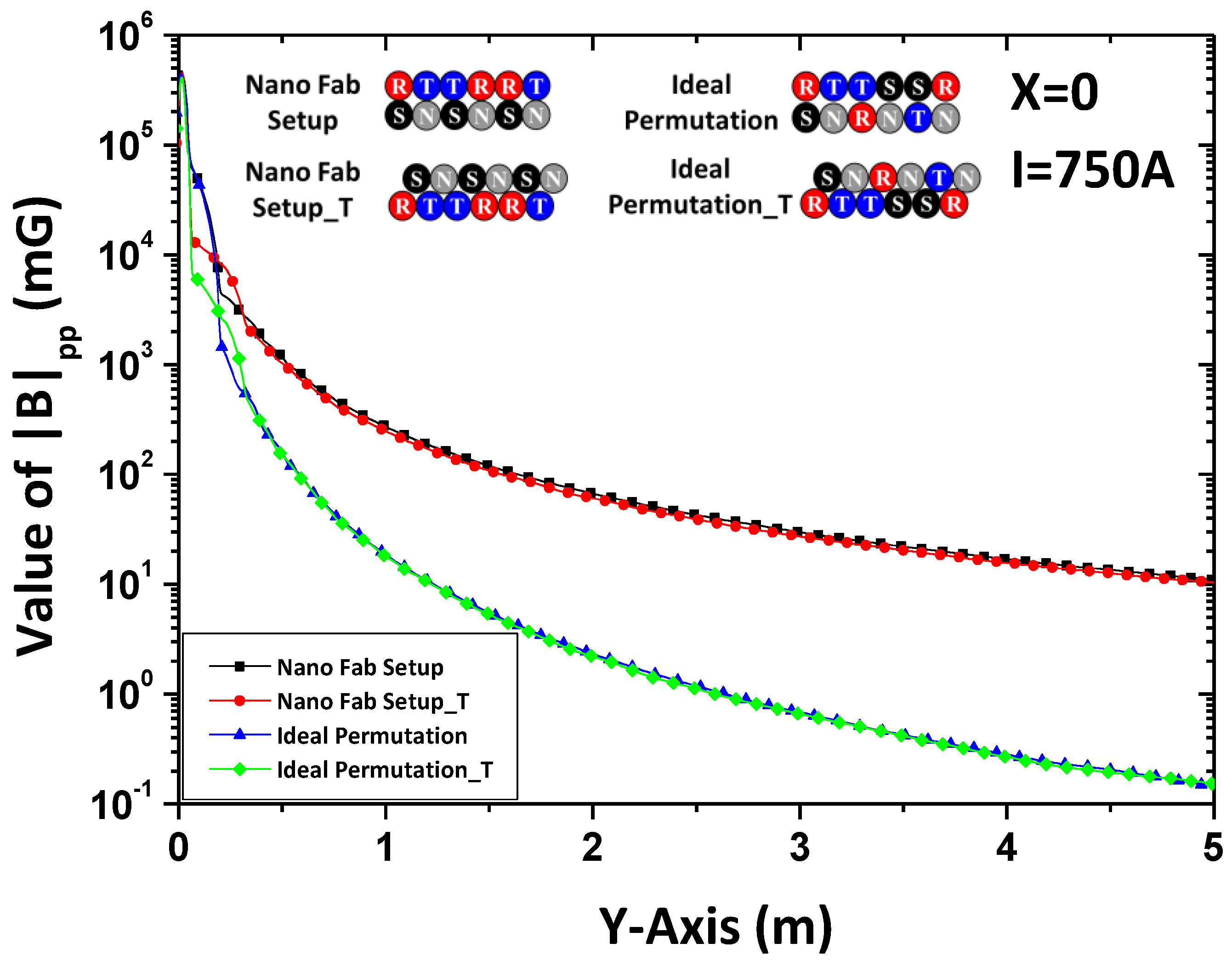 Applsci 11 11984 g008