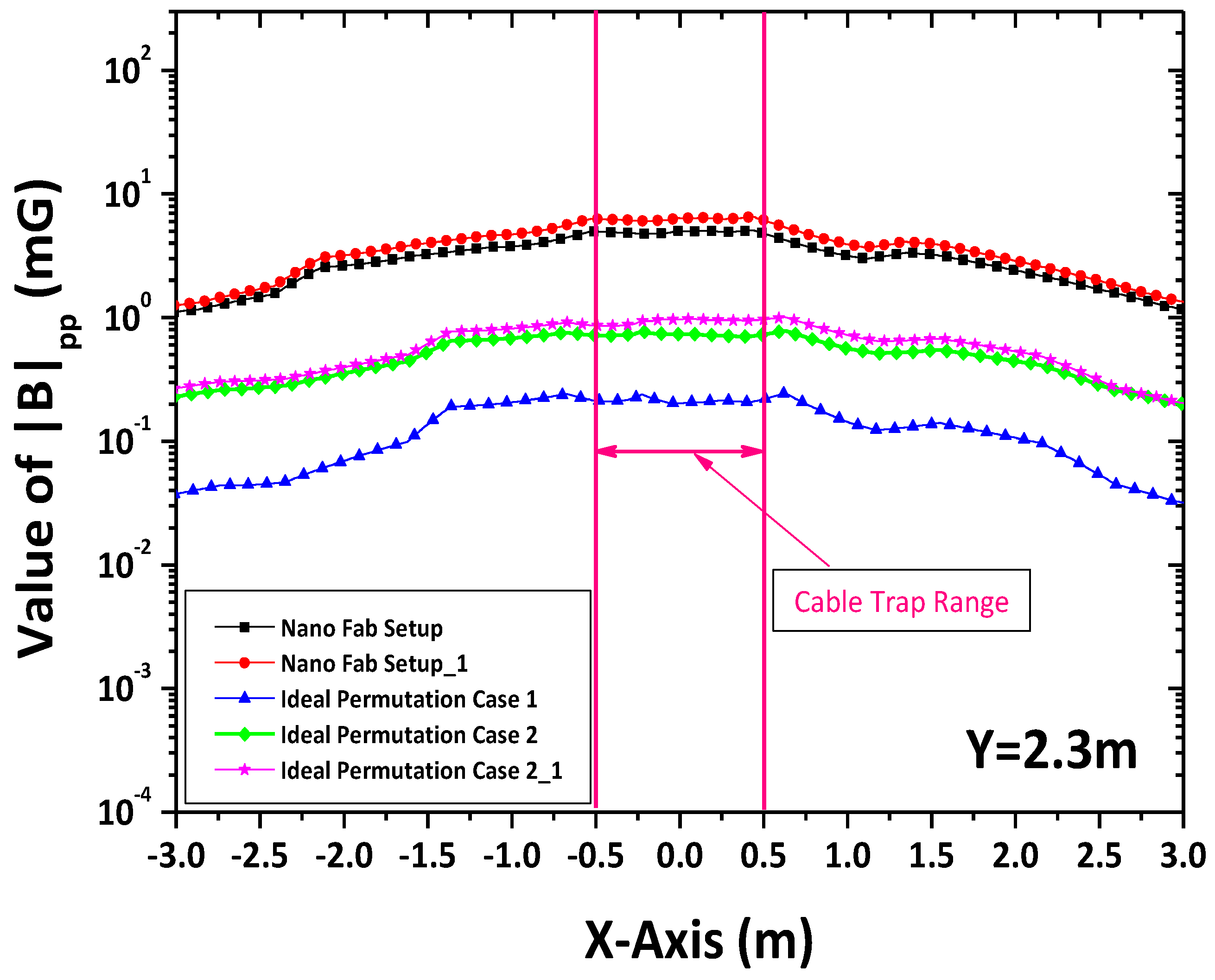 Applsci 11 11984 g010