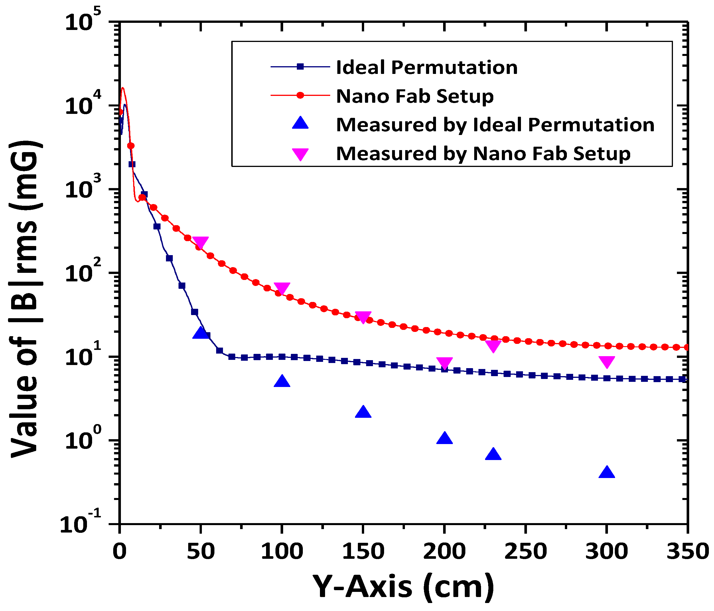 Applsci 11 11984 g012