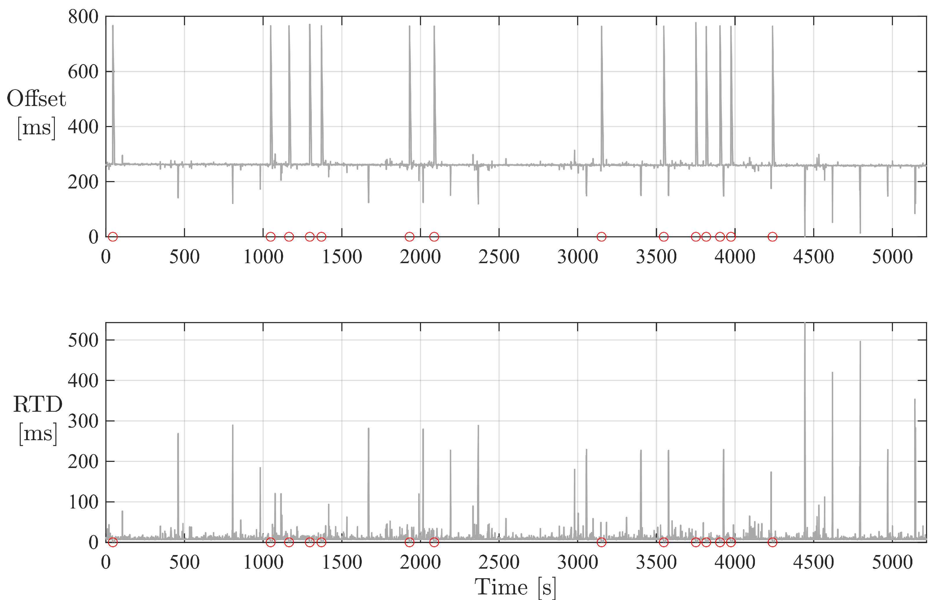 Applsci 11 11985 g003 550