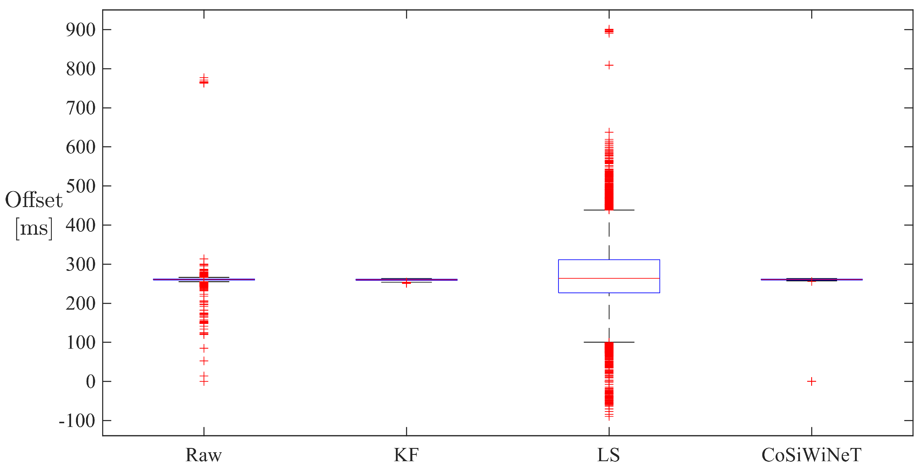 Applsci 11 11985 g006 550