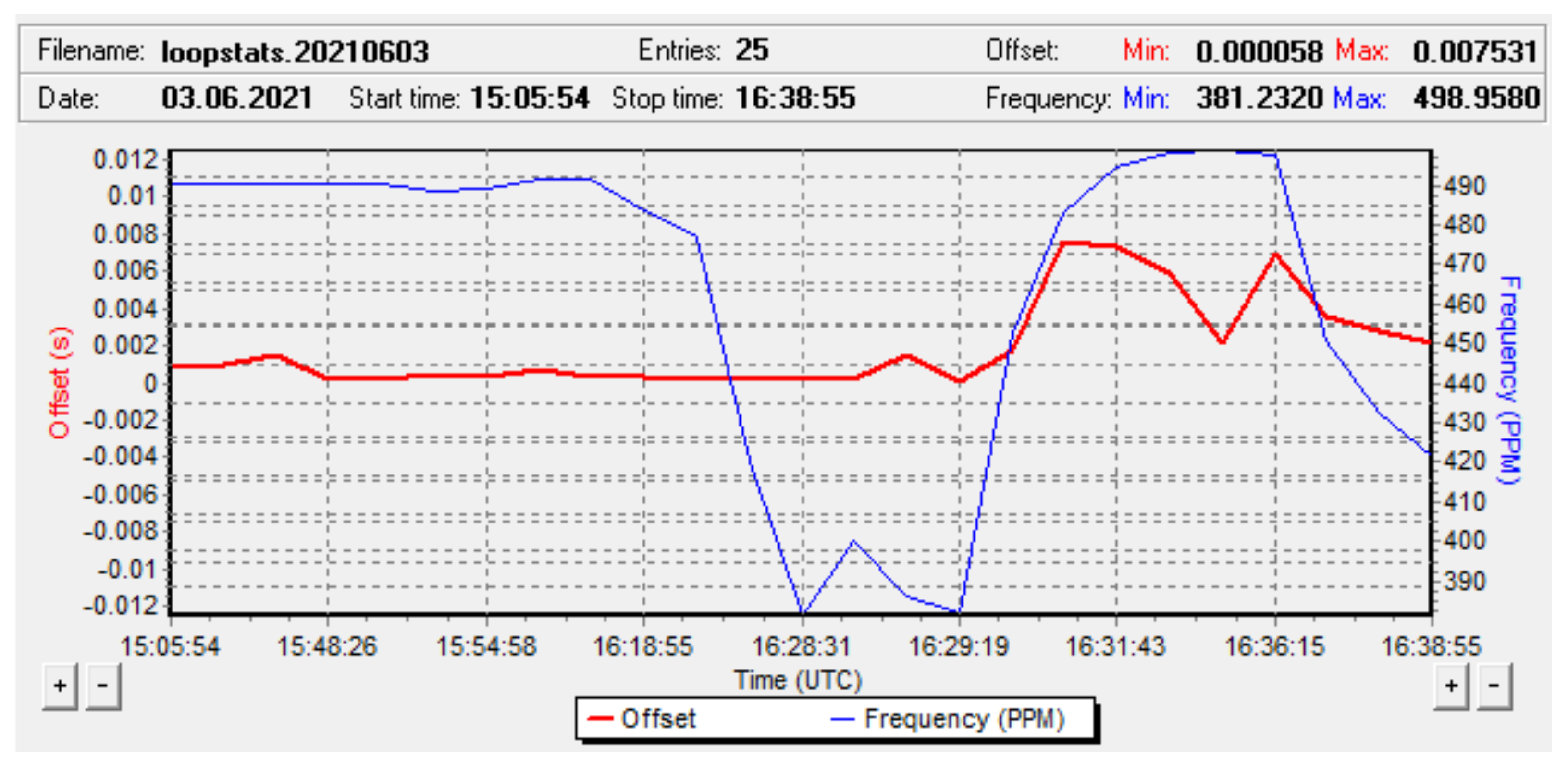 Applsci 11 11985 g007 550