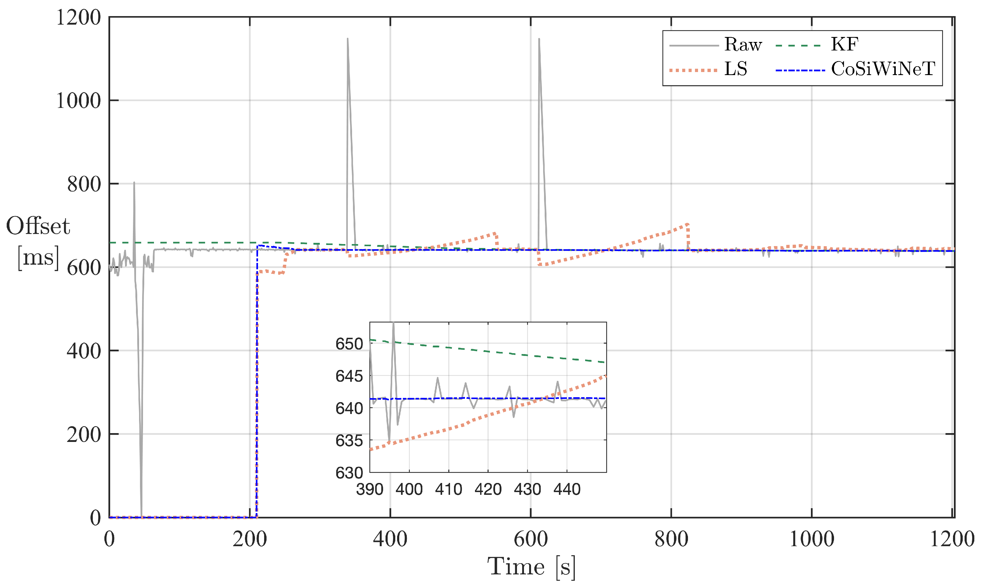 Applsci 11 11985 g008 550