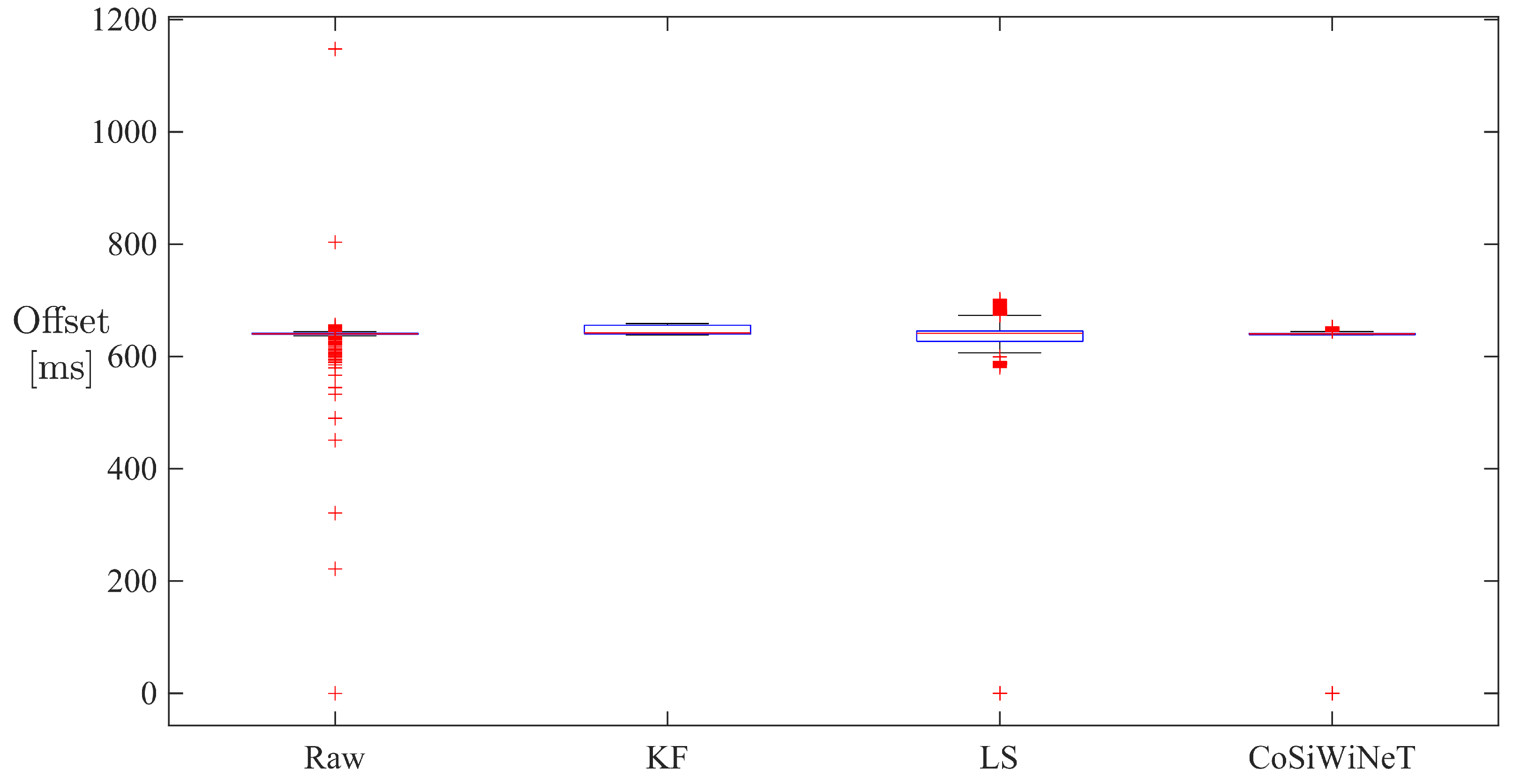 Applsci 11 11985 g009 550