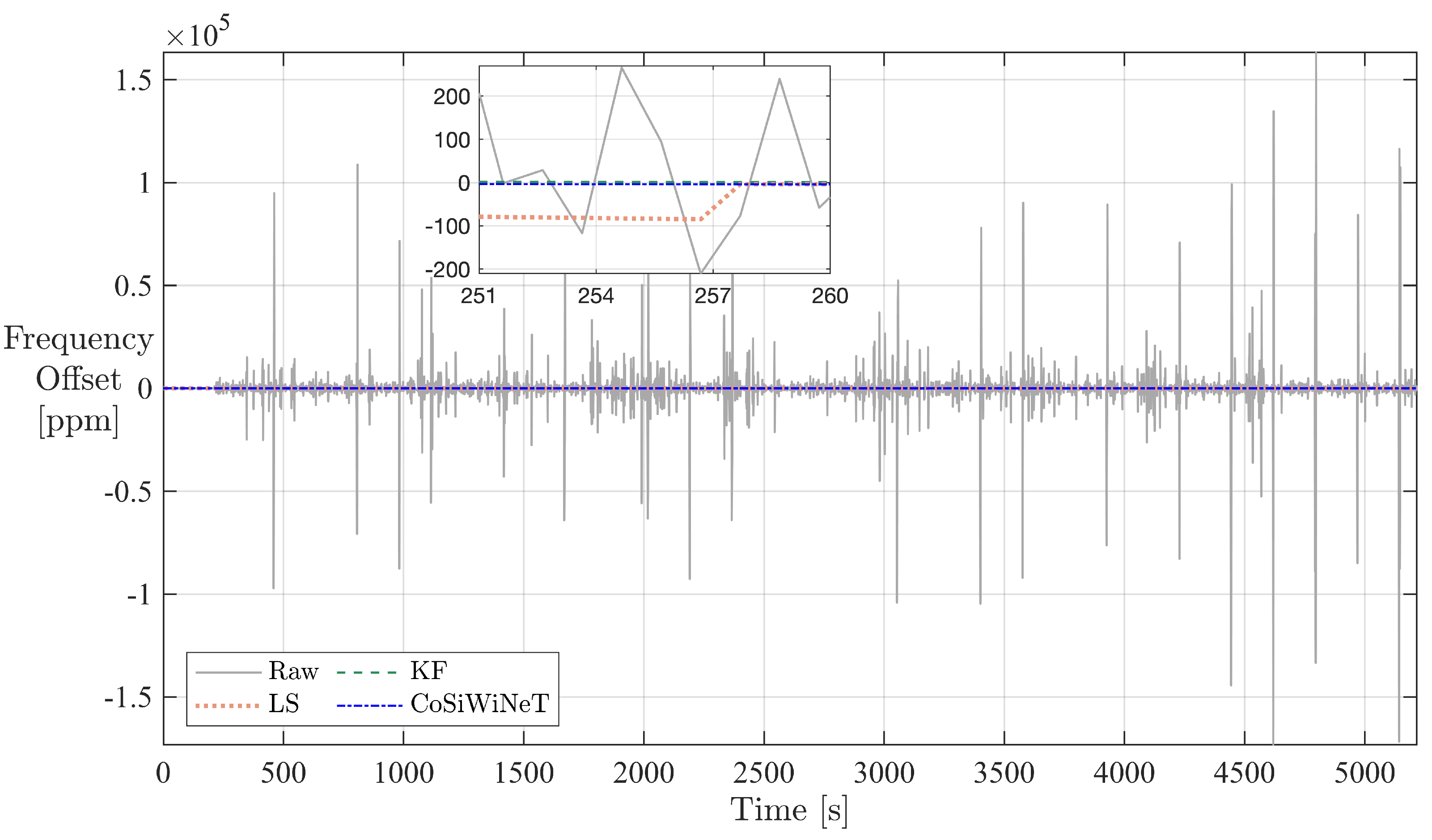 Applsci 11 11985 g011 550
