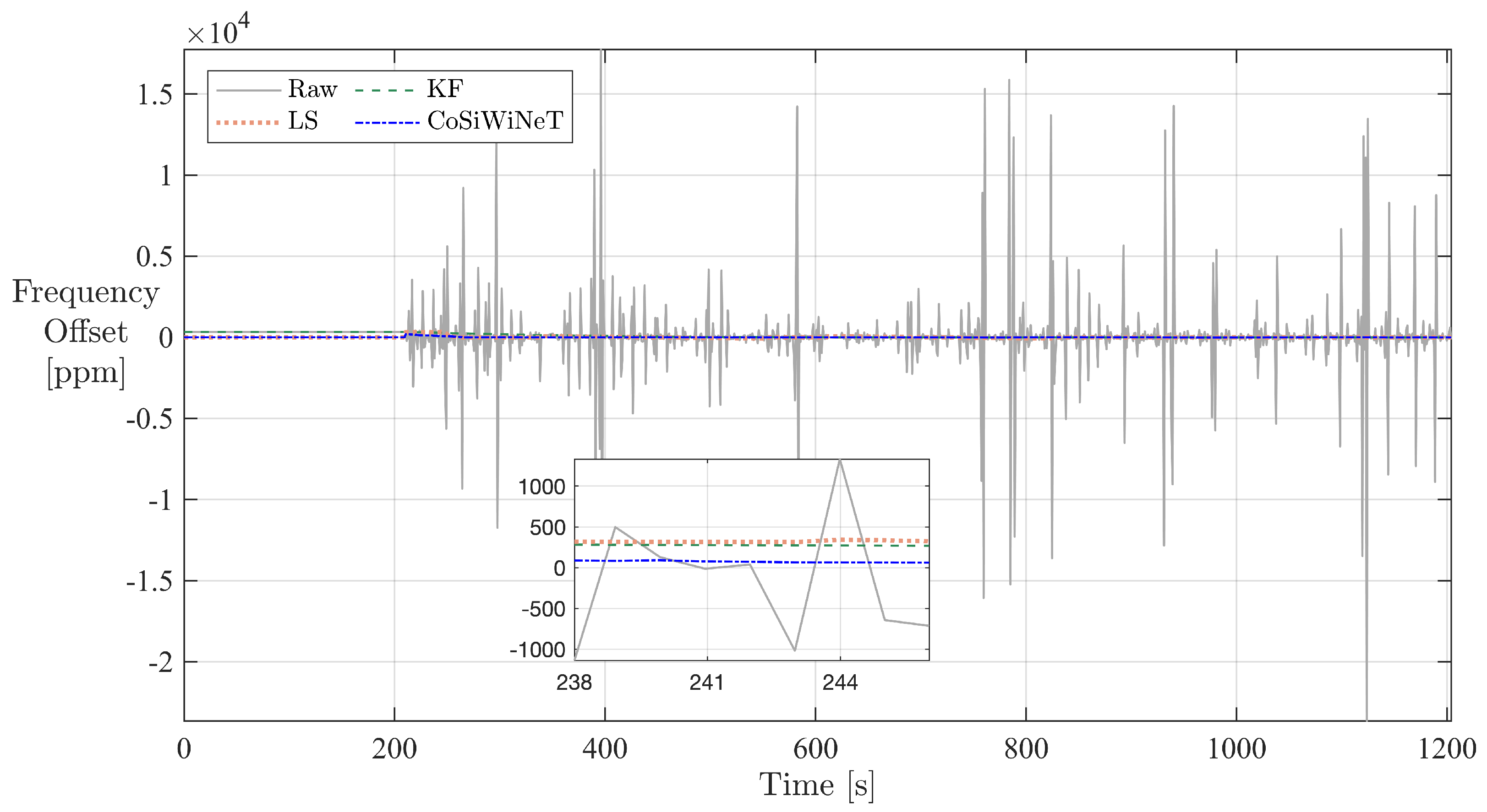 Applsci 11 11985 g013 550