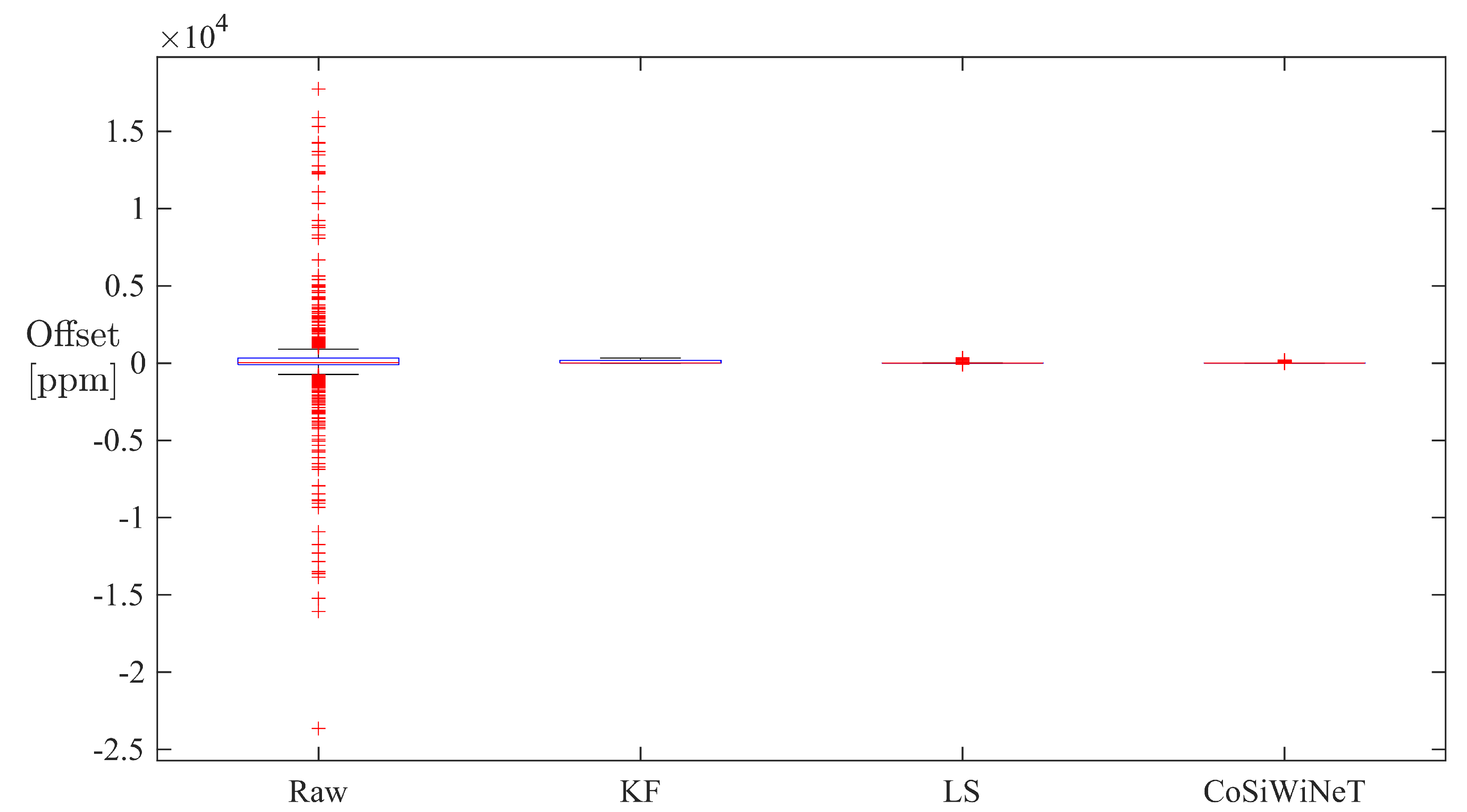 Applsci 11 11985 g014 550