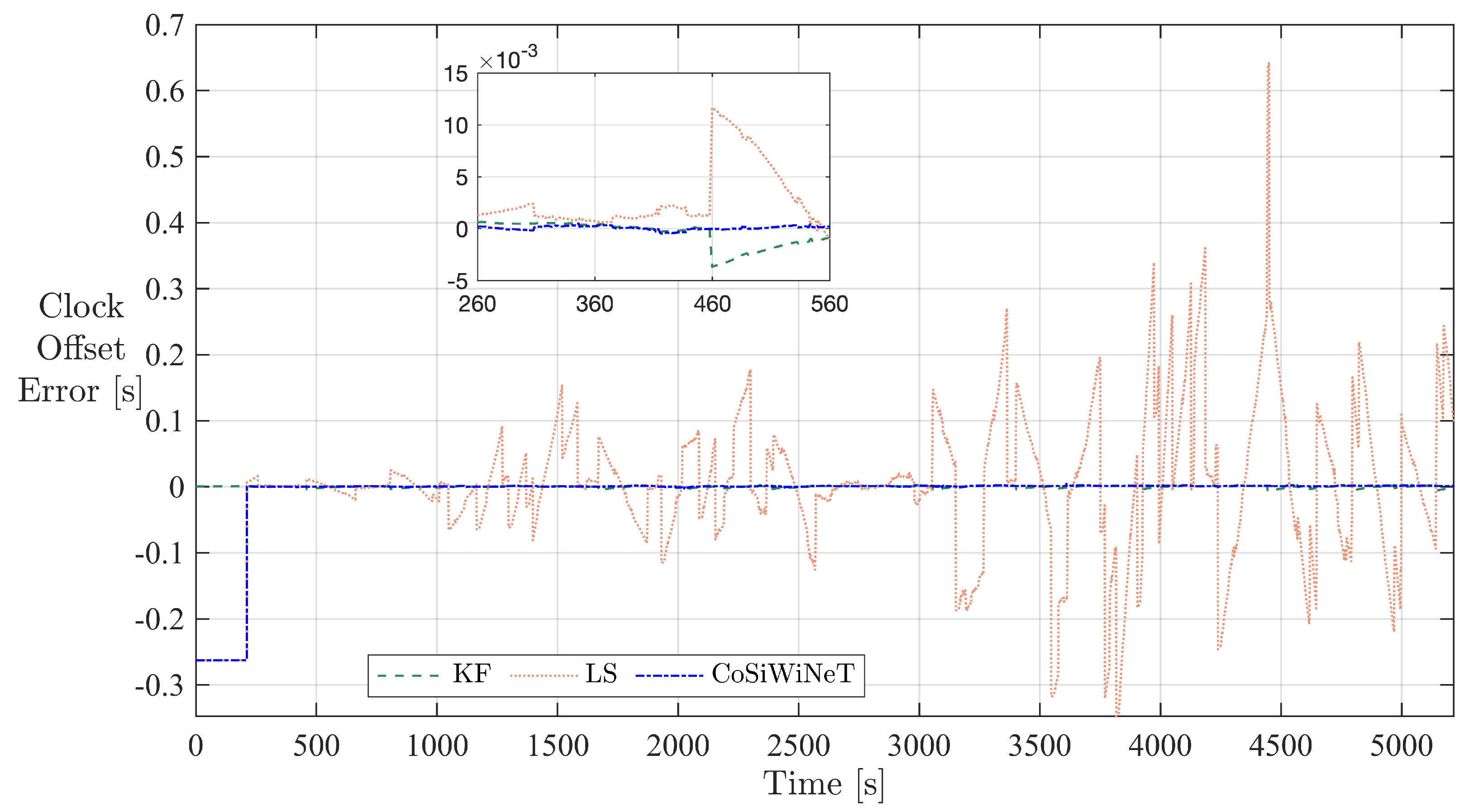 Applsci 11 11985 g015 550
