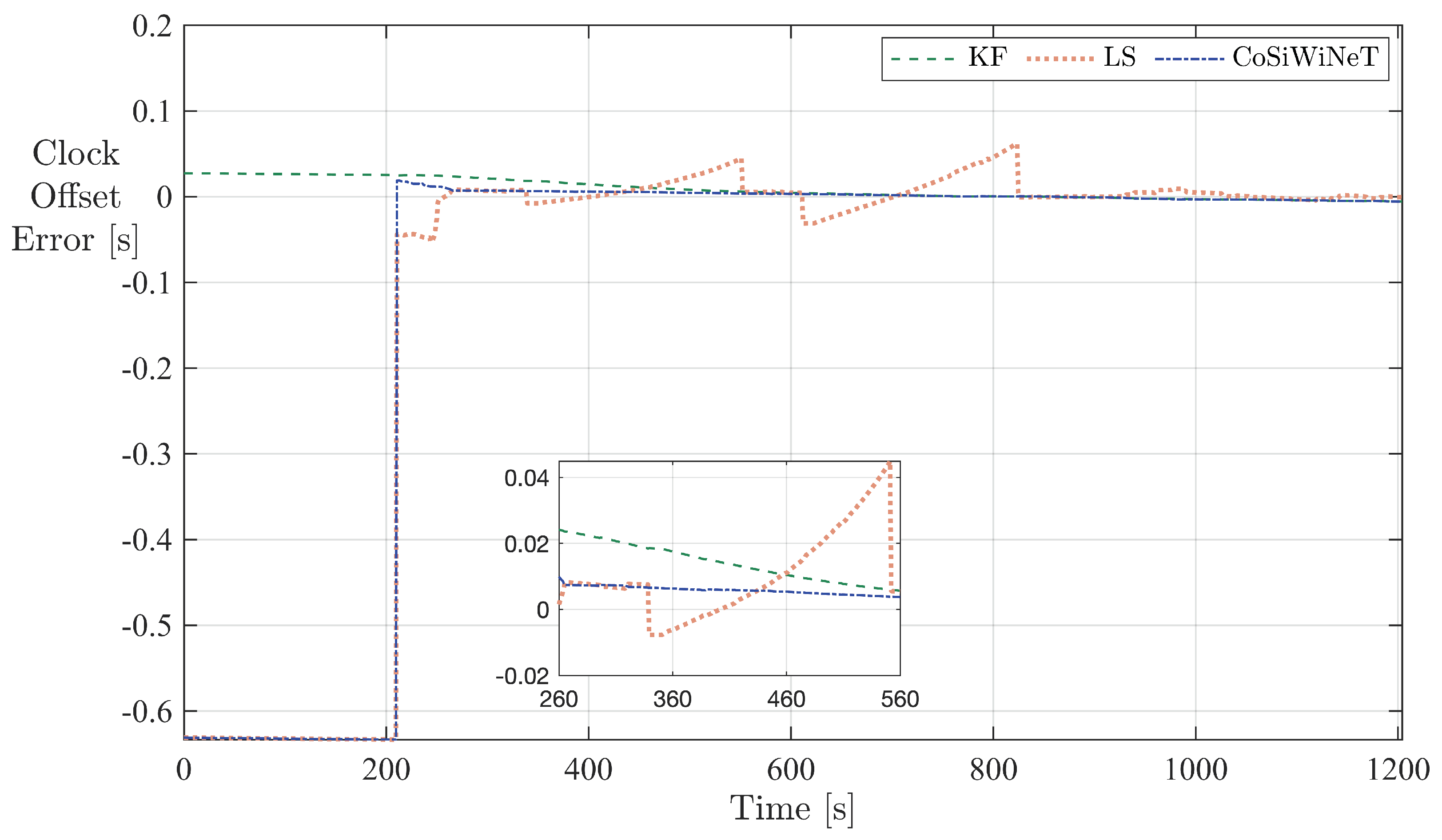 Applsci 11 11985 g016 550