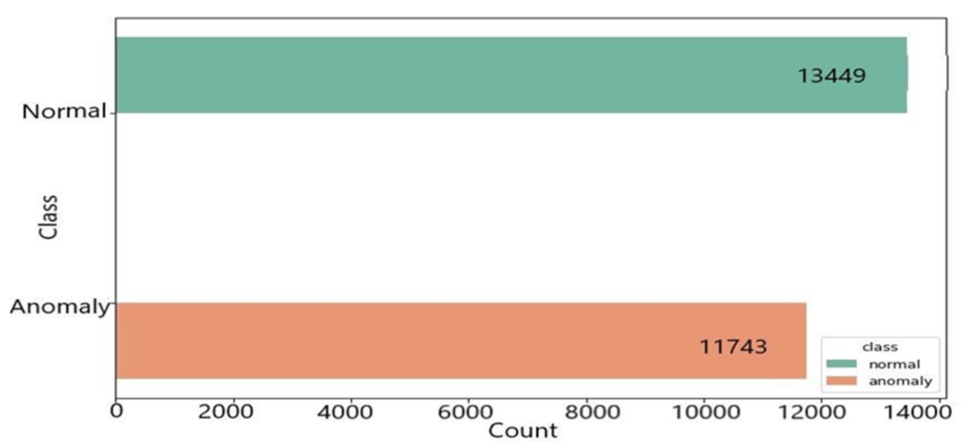 Applsci 11 11988 g002 550