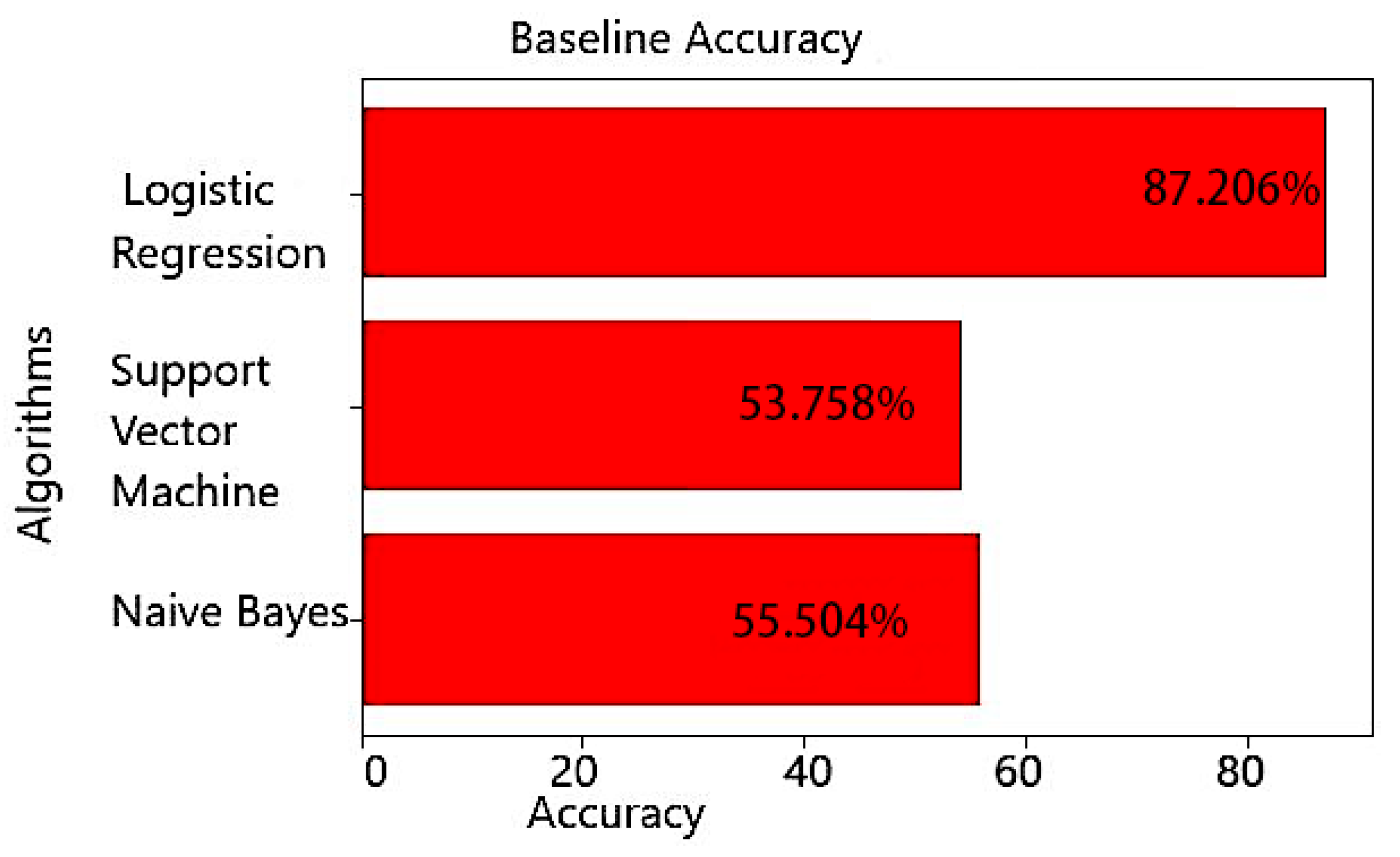 Applsci 11 11988 g005 550
