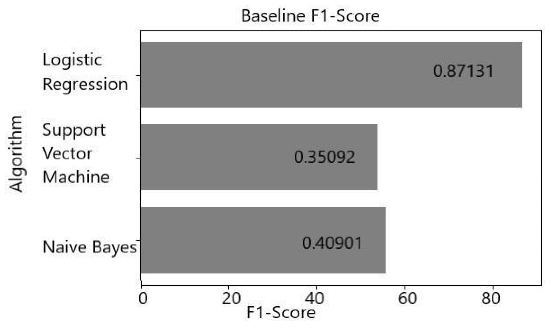 Applsci 11 11988 g006 550