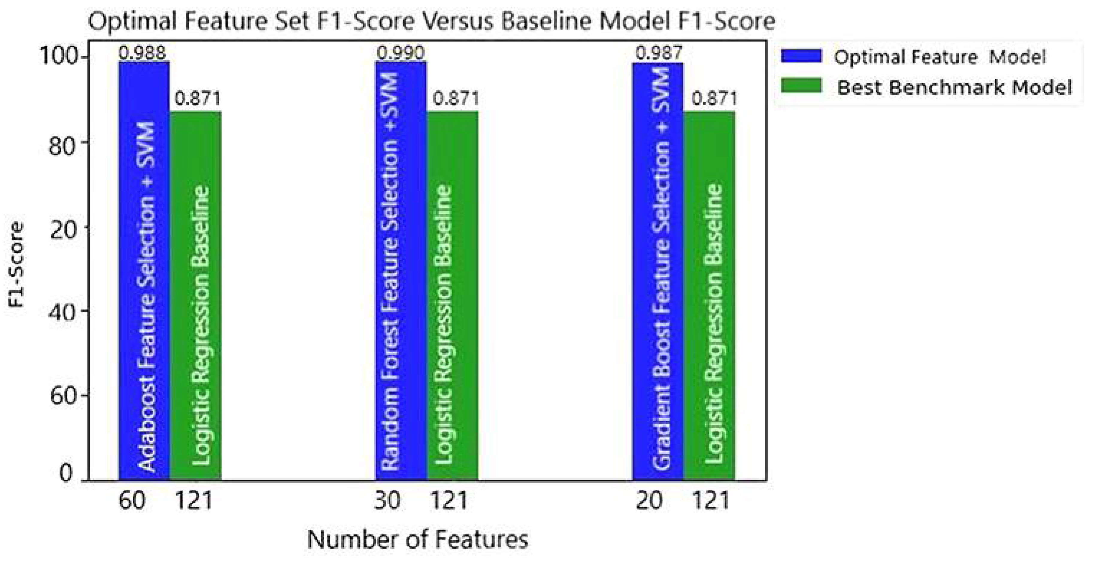 Applsci 11 11988 g008 550