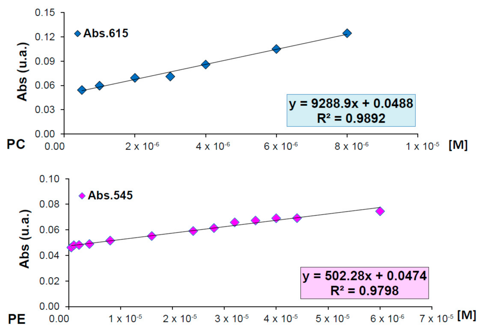 Applsci 11 11992 g003 550