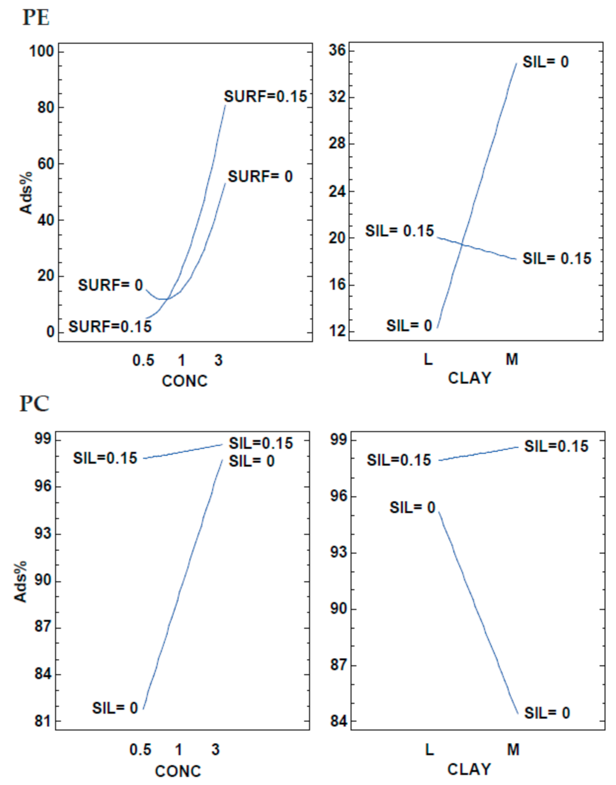 Applsci 11 11992 g004 550