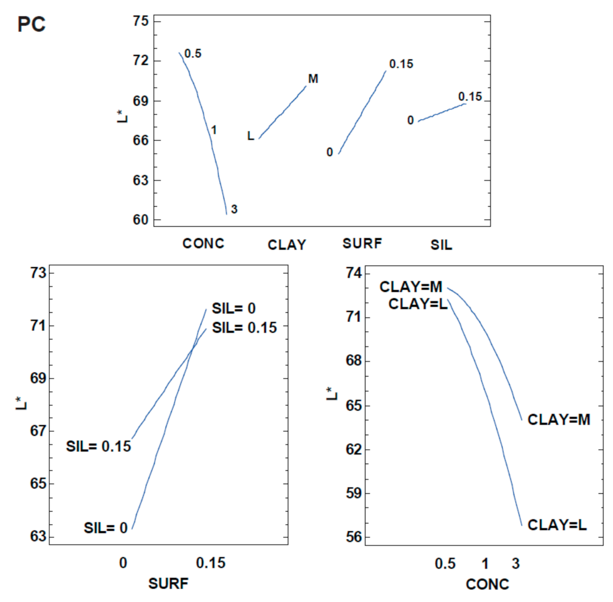 Applsci 11 11992 g007 550