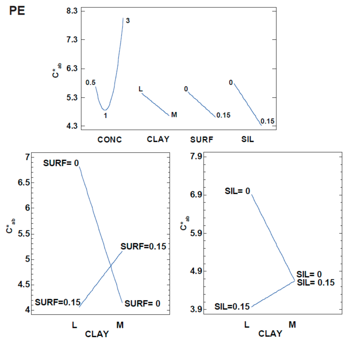 Applsci 11 11992 g008 550