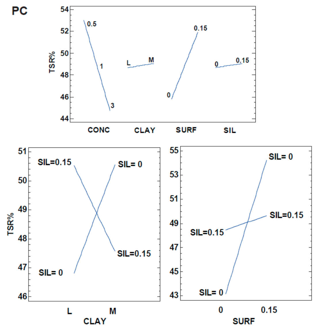 Applsci 11 11992 g013 550