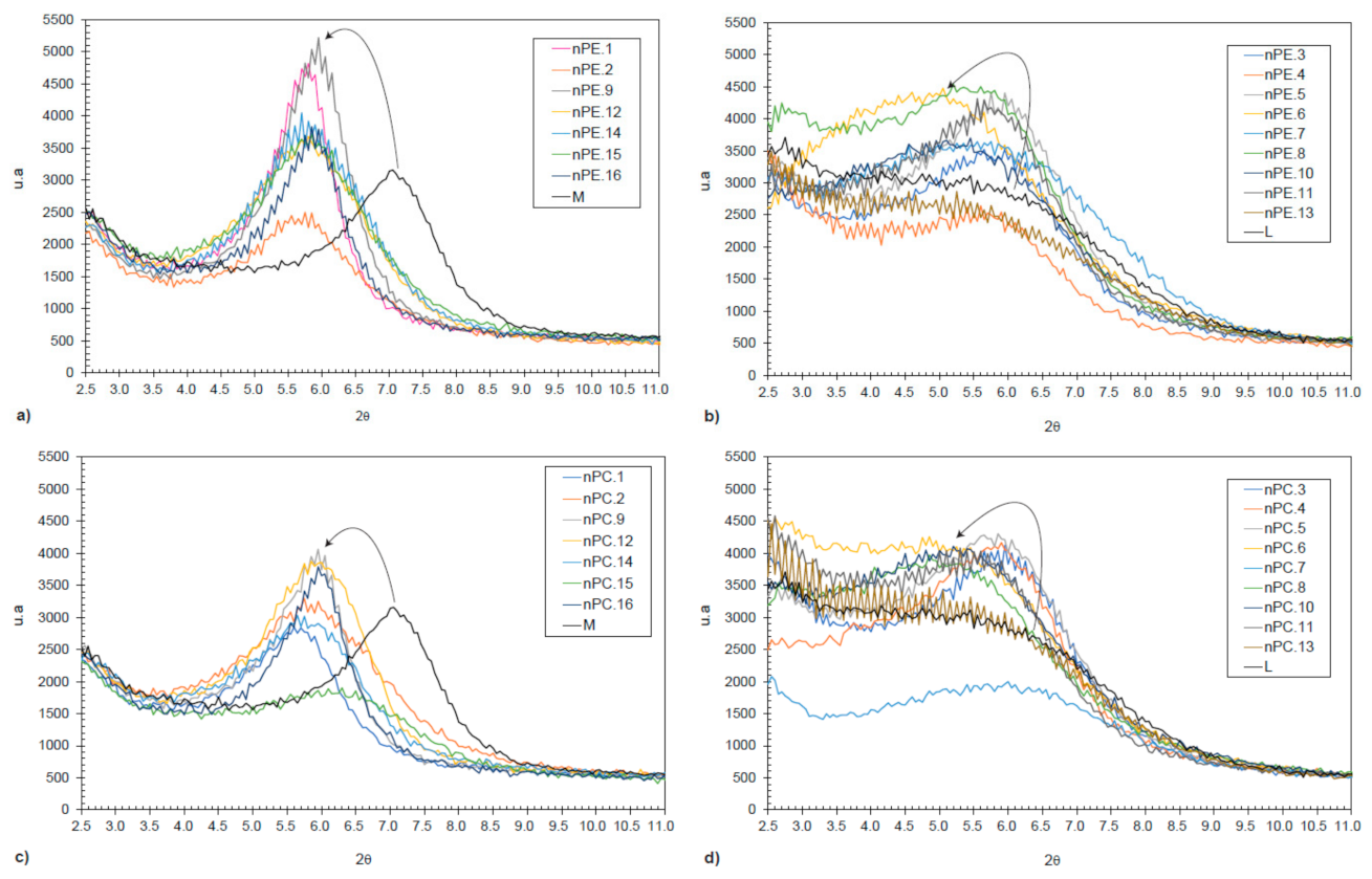 Applsci 11 11992 g015 550