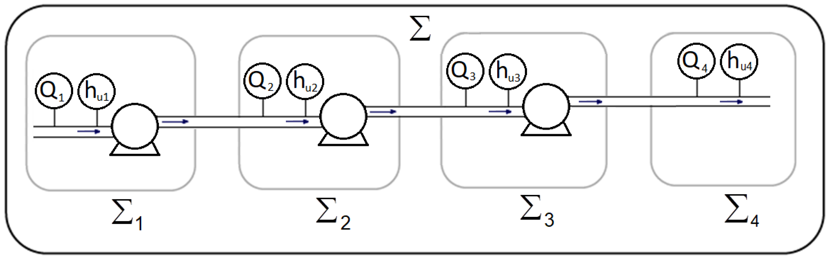 Applsci 11 11993 g005 Applsci 11 11993 g005