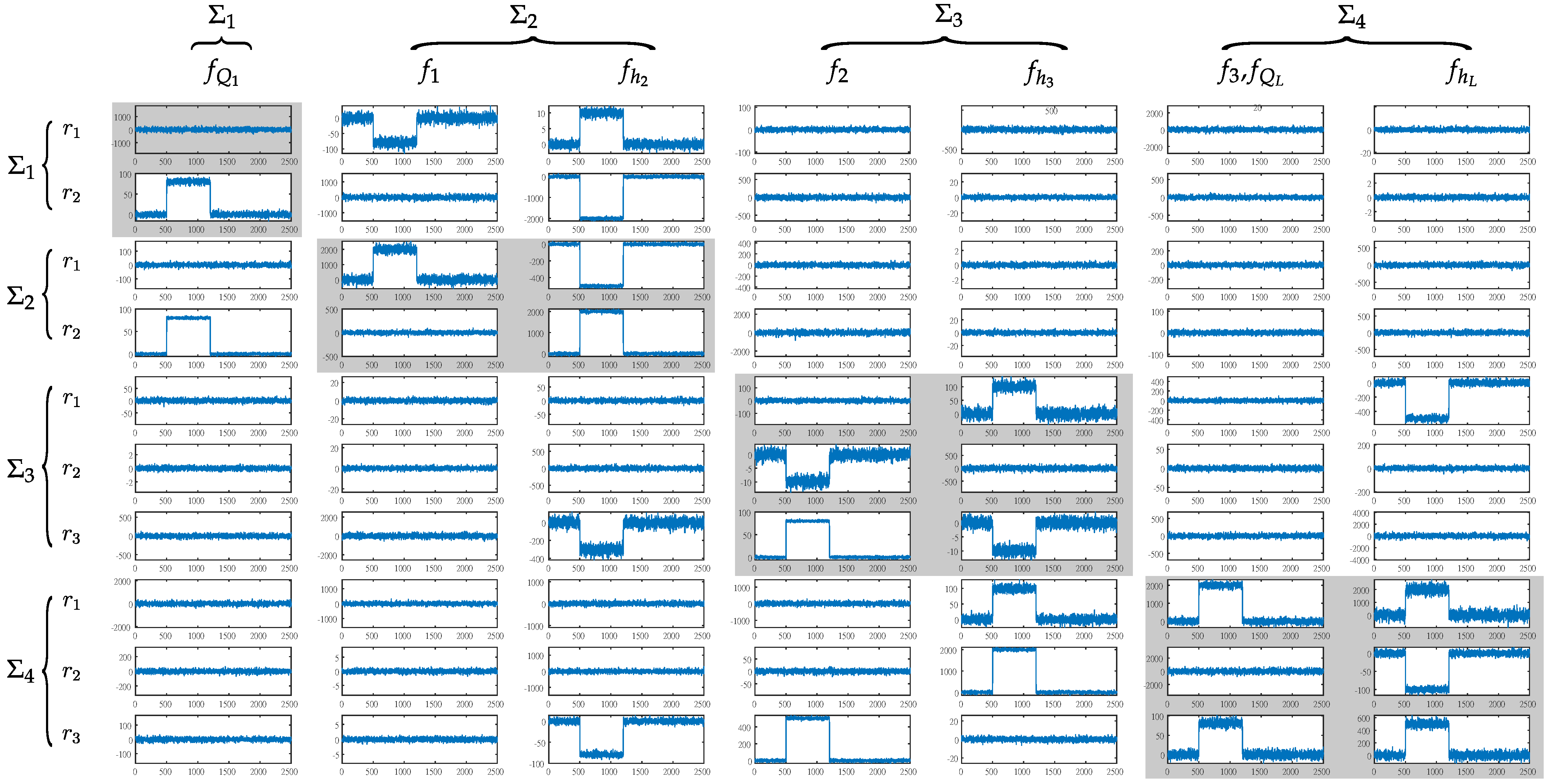 Applsci 11 11993 g008 Applsci 11 11993 g008