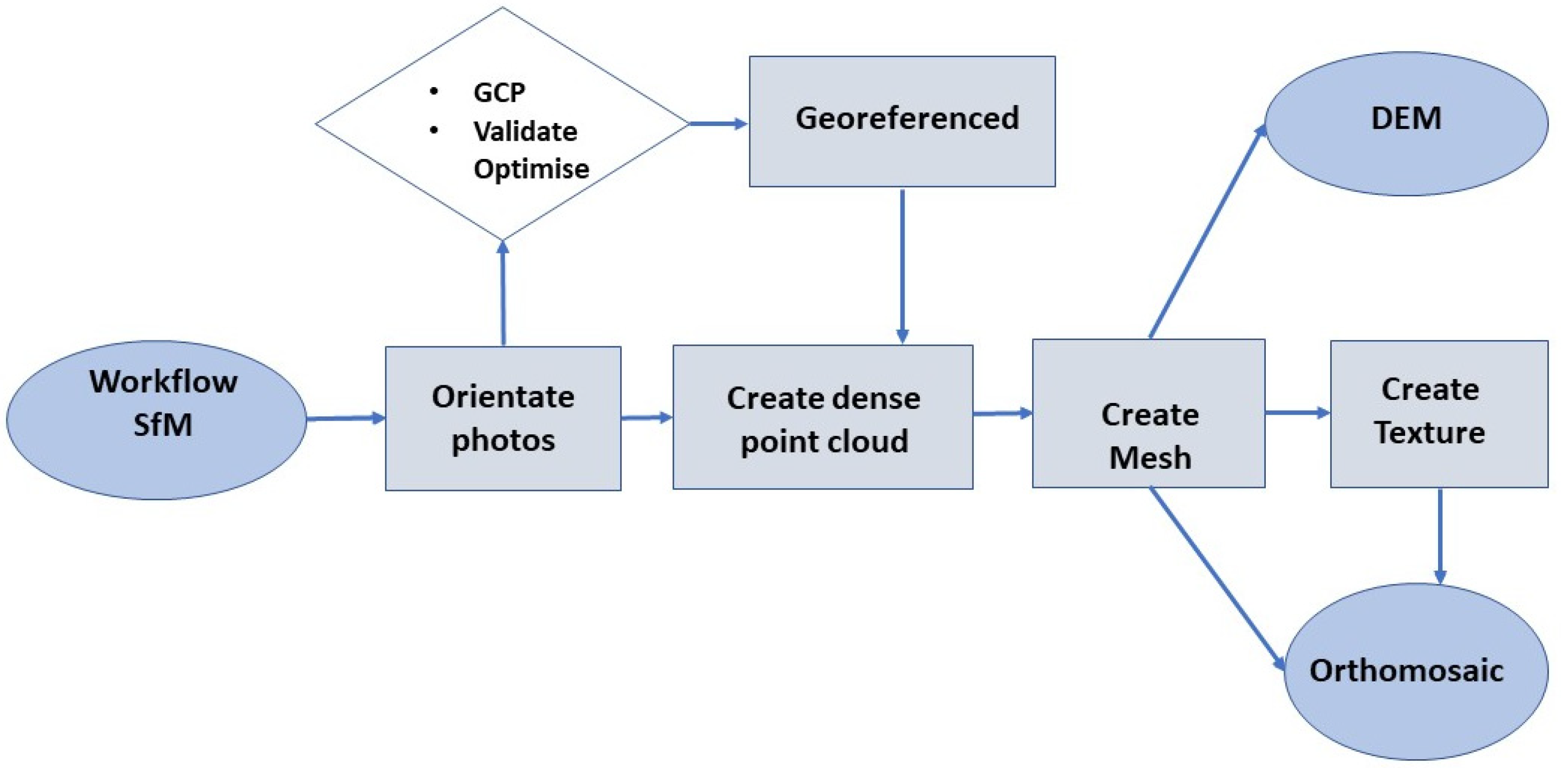Applsci 11 11994 g007