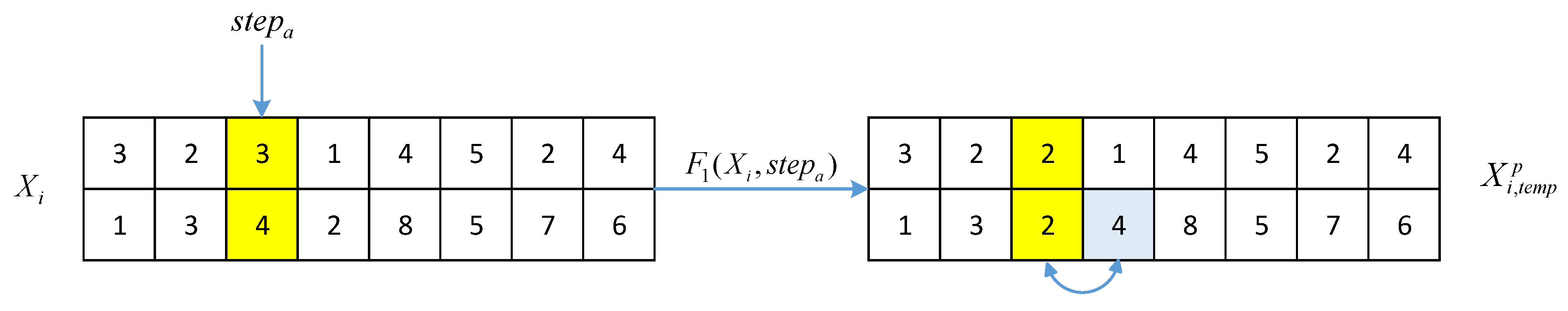 Applsci 11 11996 g002