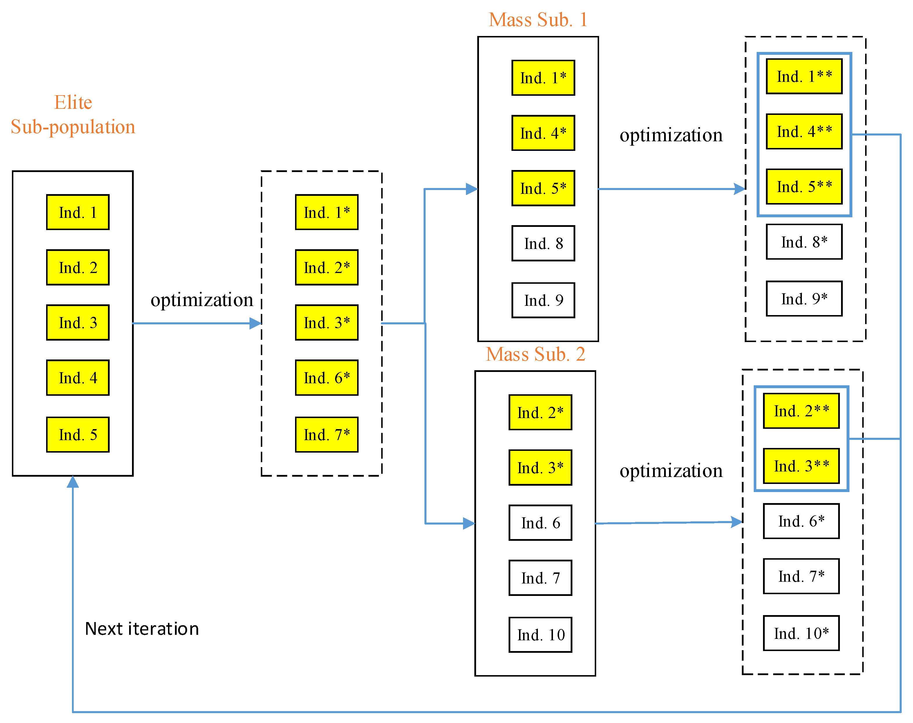 Applsci 11 11996 g010