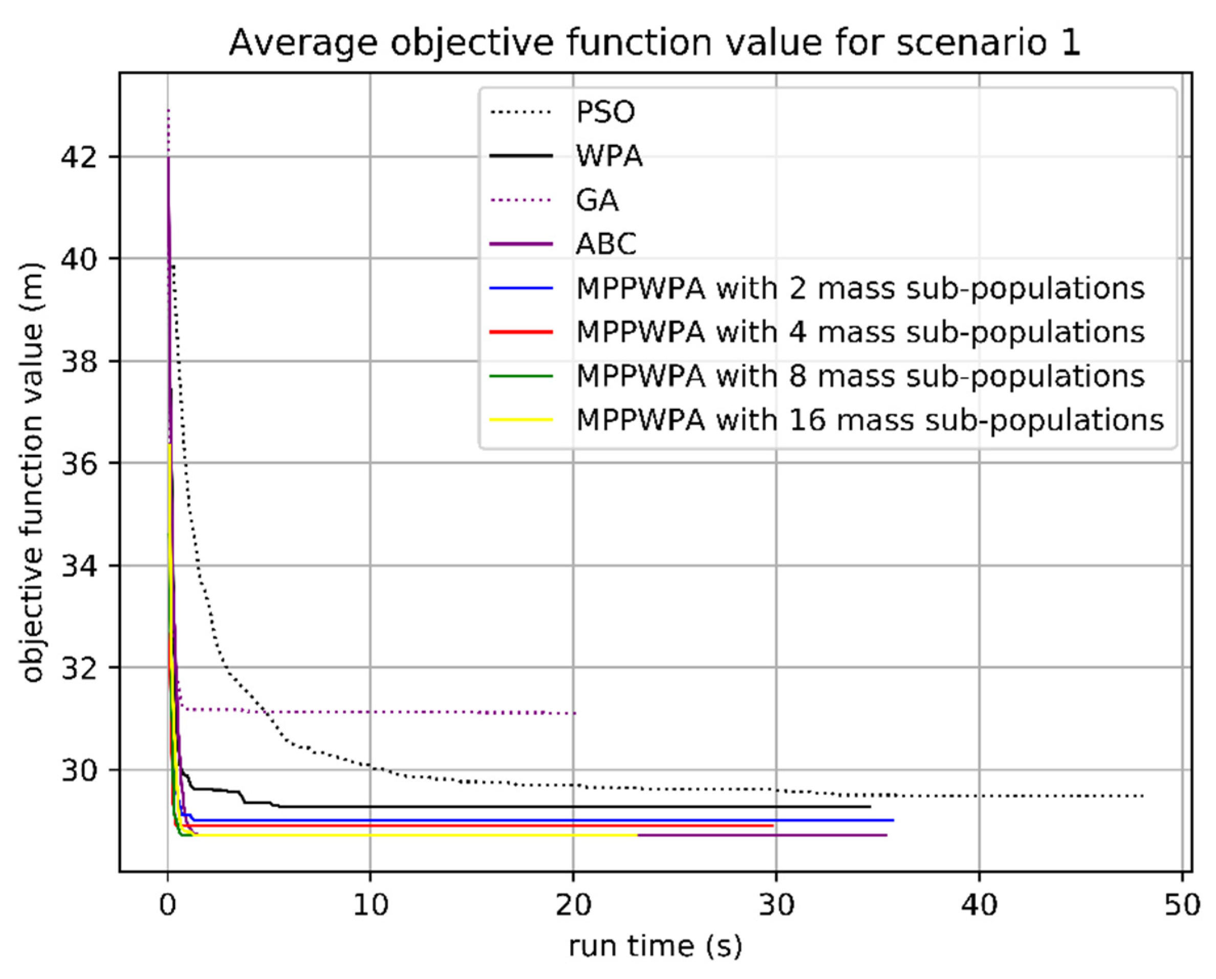 Applsci 11 11996 g016