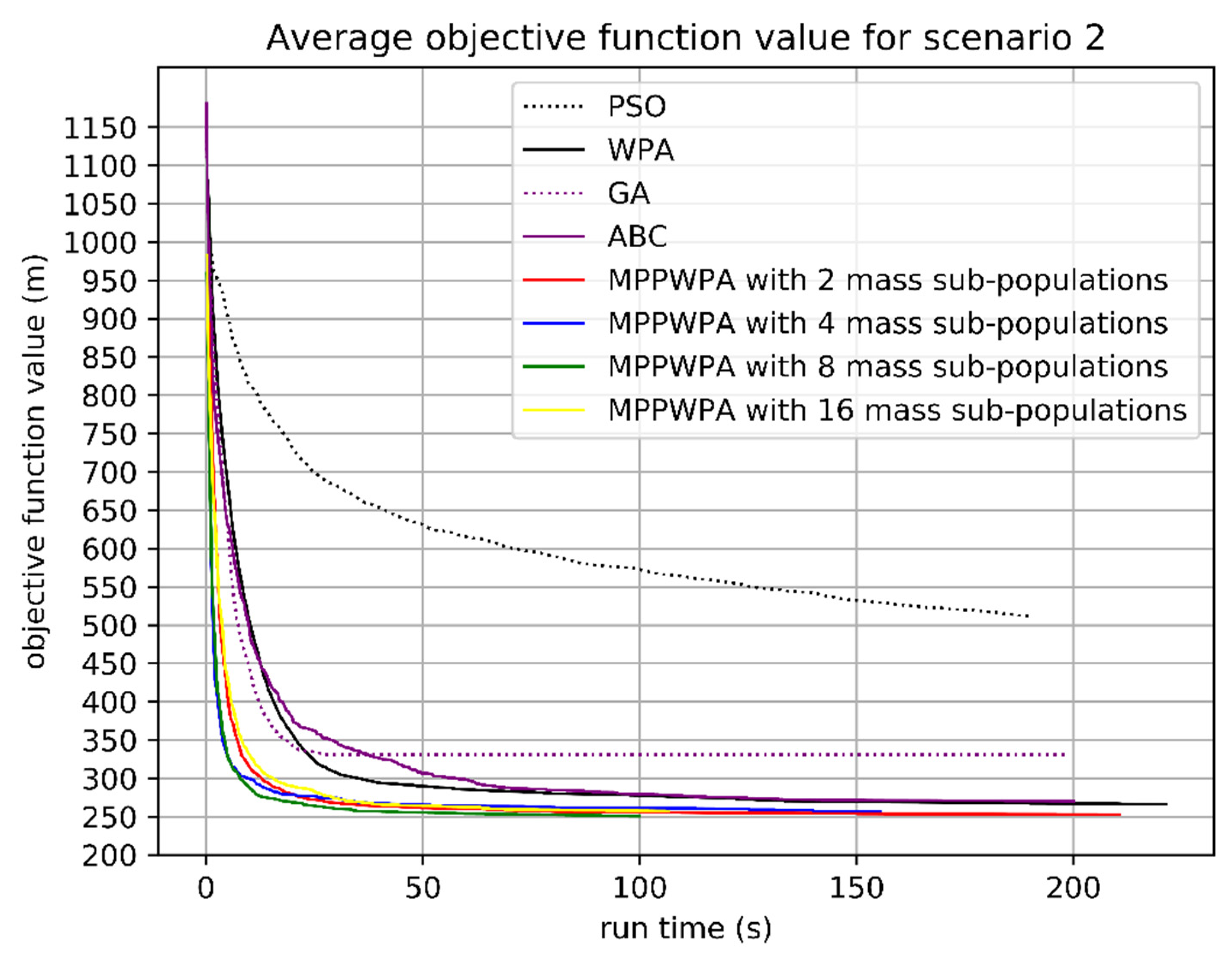 Applsci 11 11996 g018