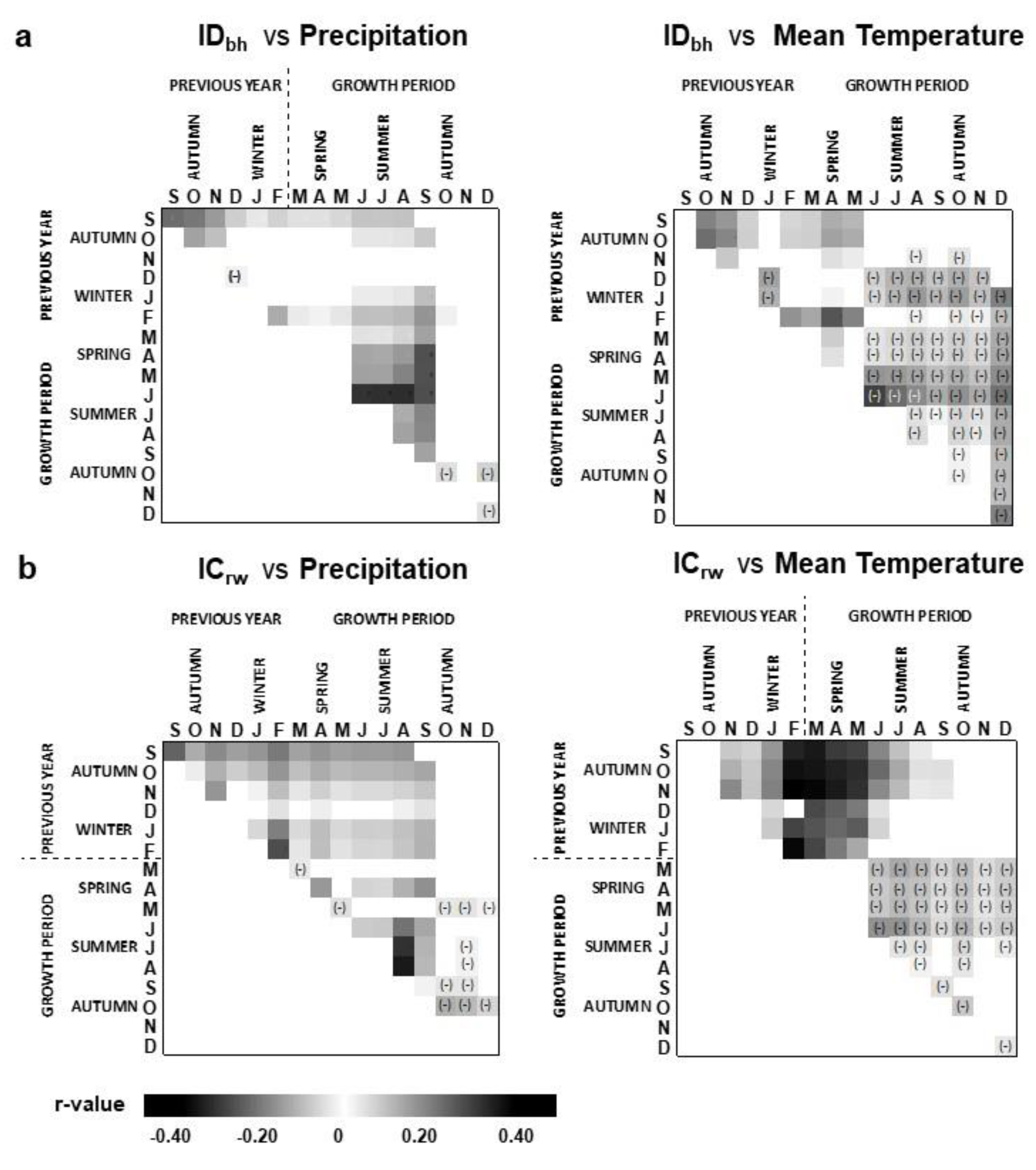 Applsci 11 11998 g003
