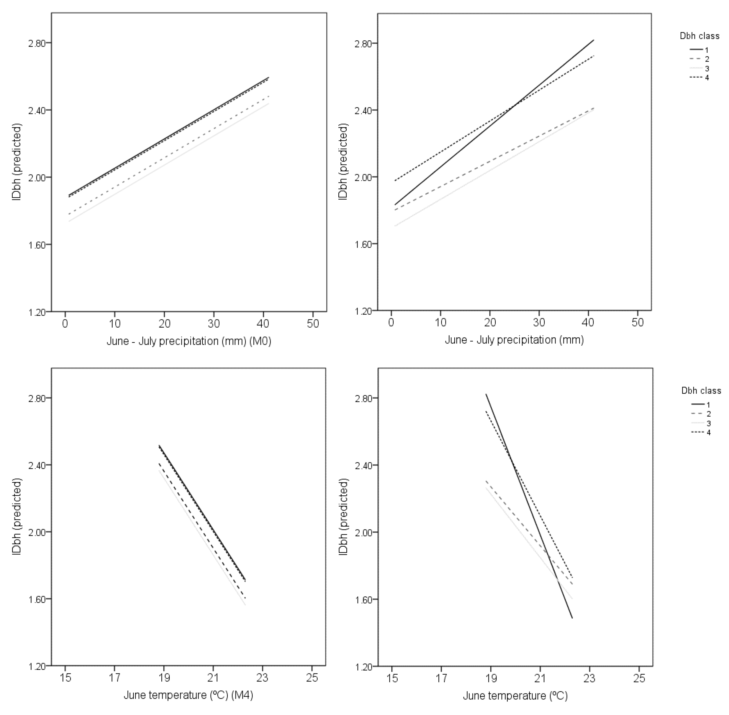 Applsci 11 11998 g004