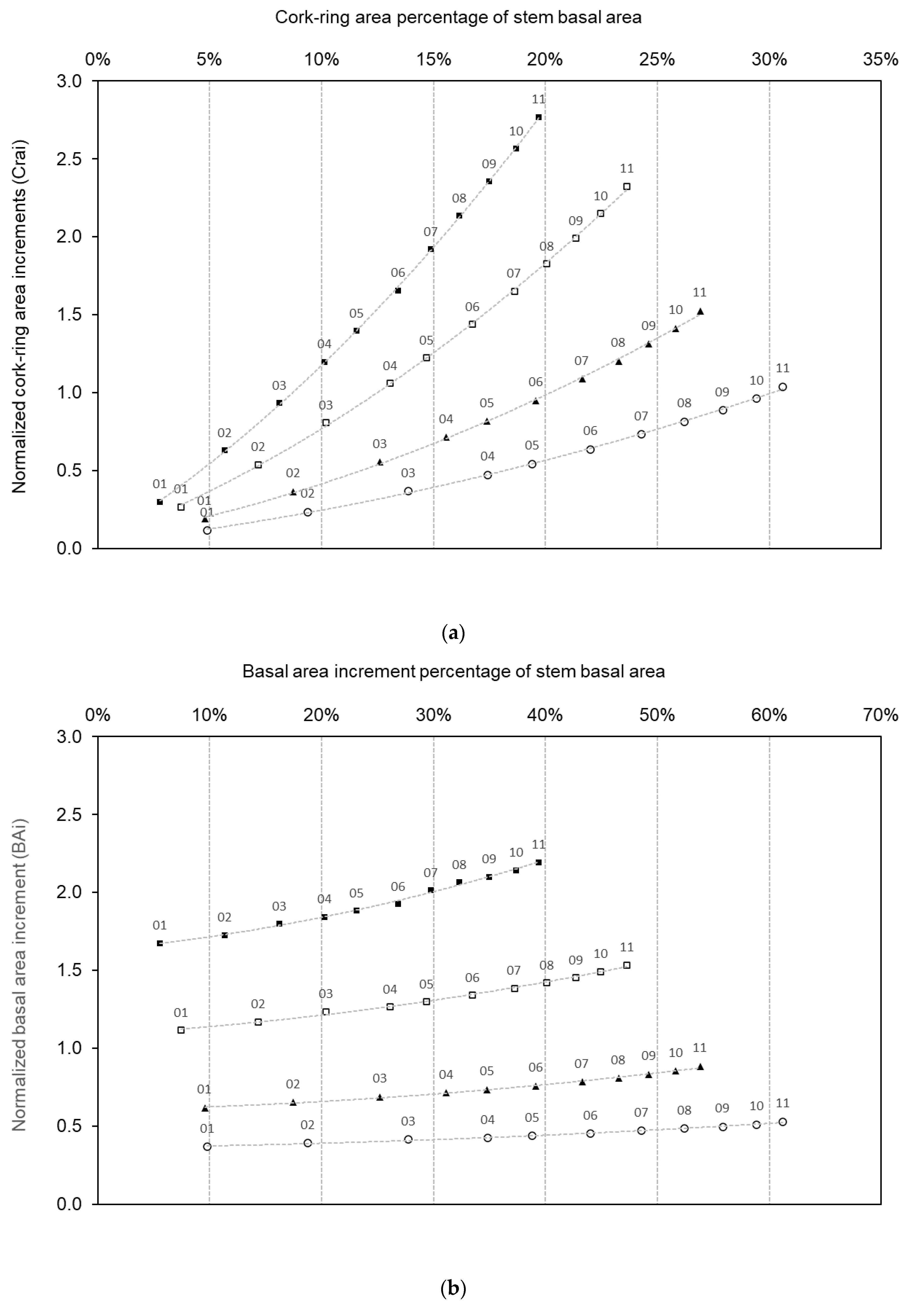 Applsci 11 11998 g005
