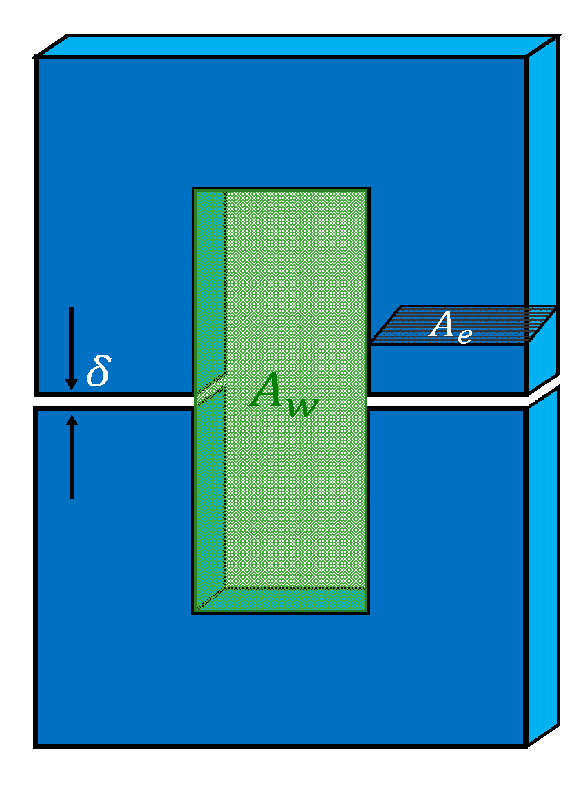 Applsci 11 11999 g012 550
