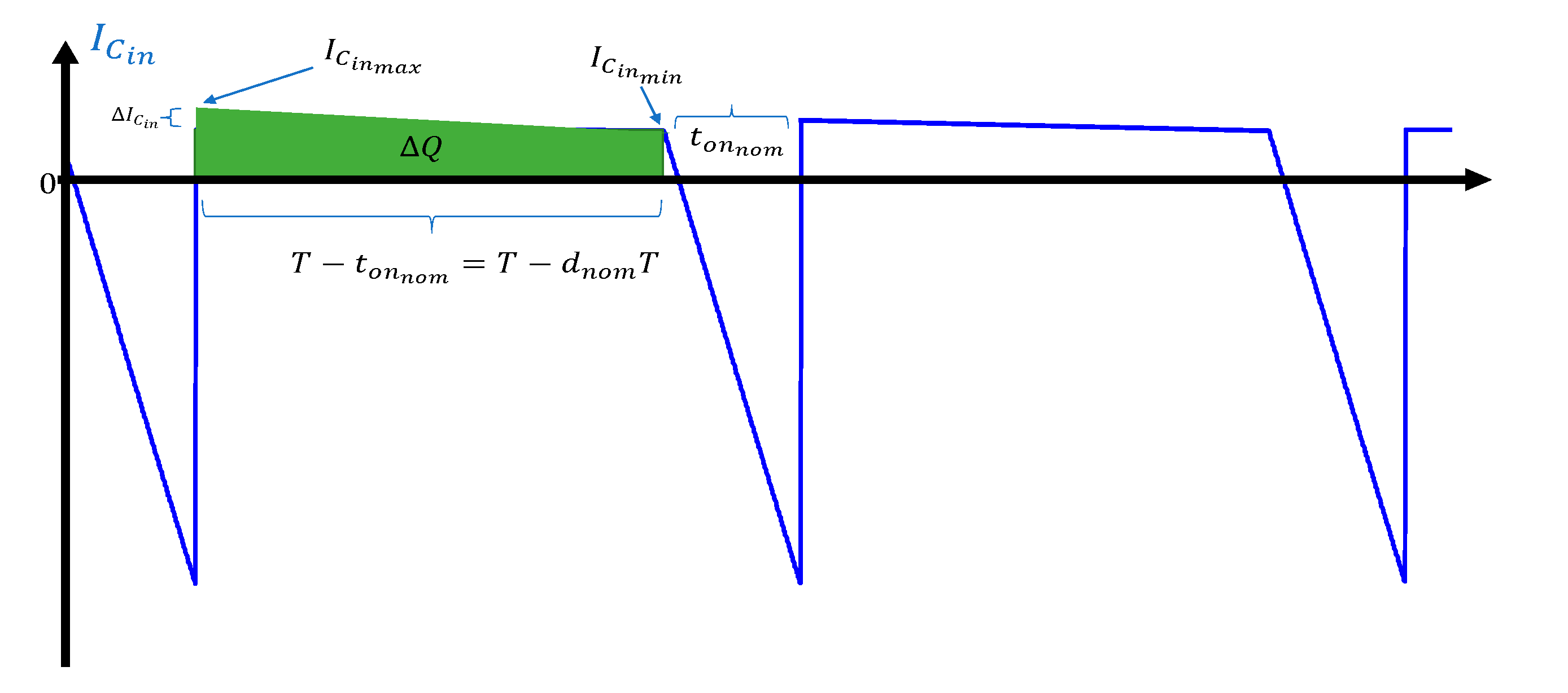 Applsci 11 11999 g013 550