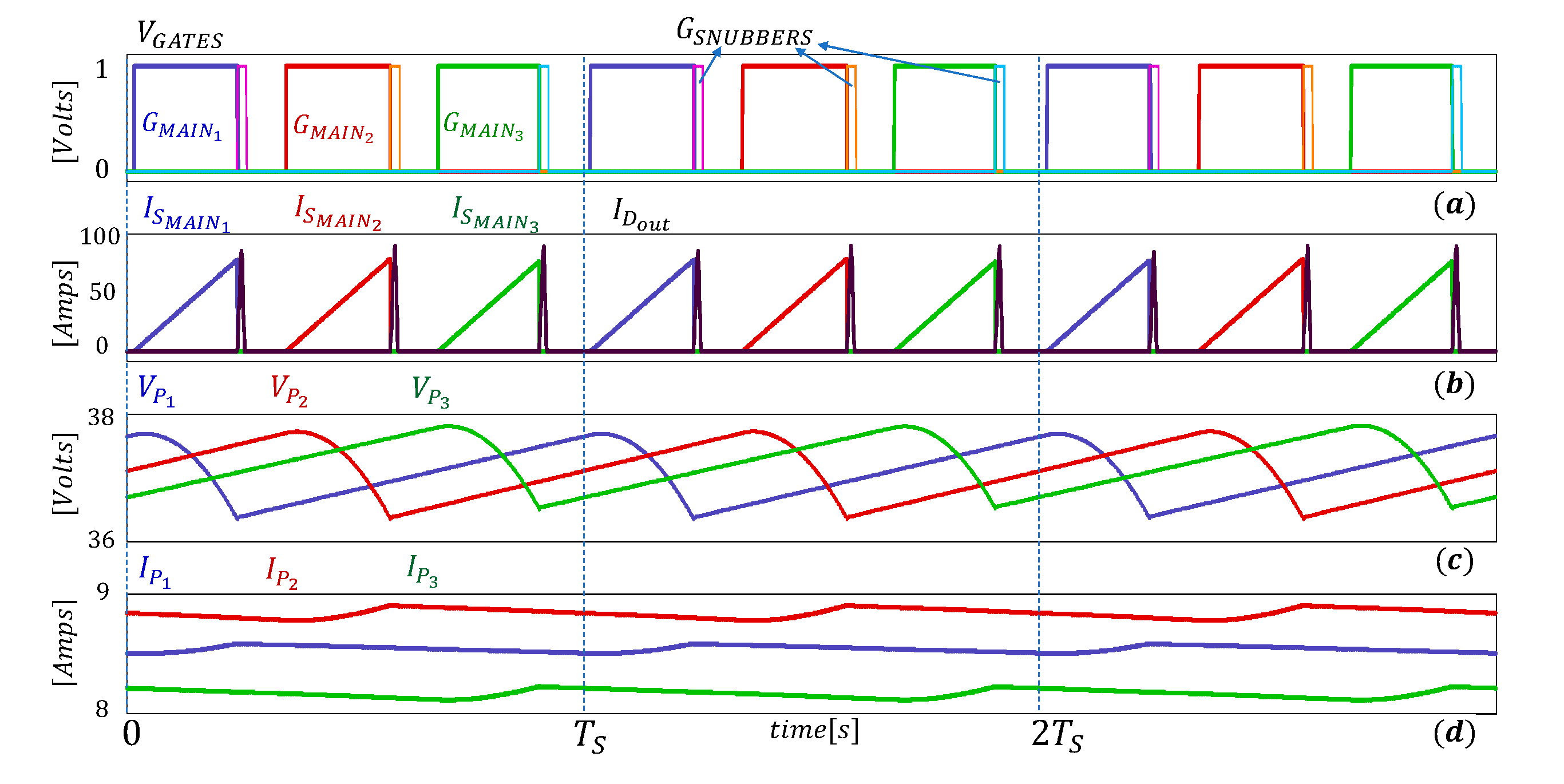 Applsci 11 11999 g014 550