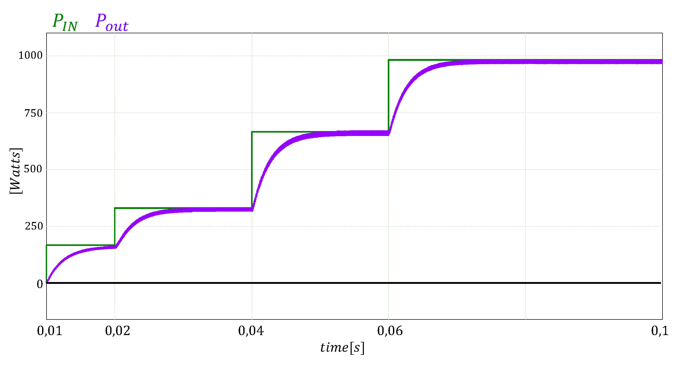 Applsci 11 11999 g016 550