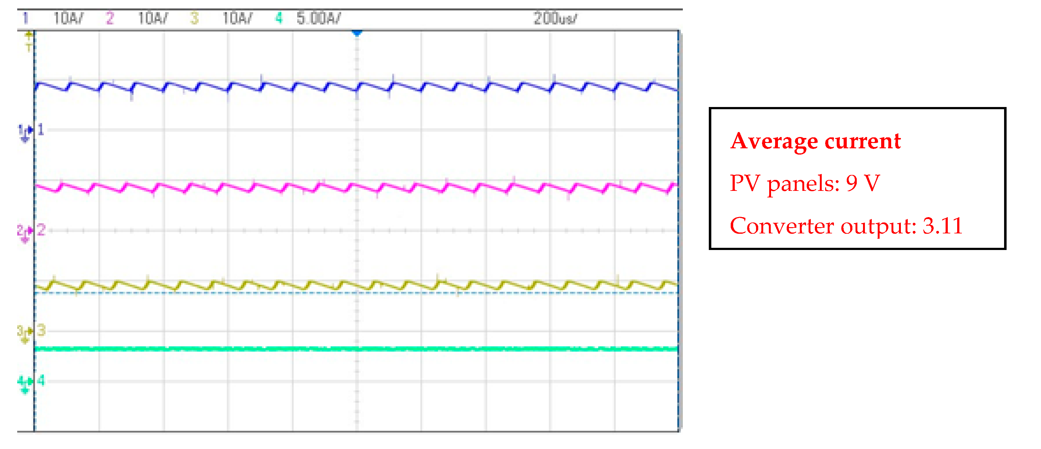 Applsci 11 11999 g019 550