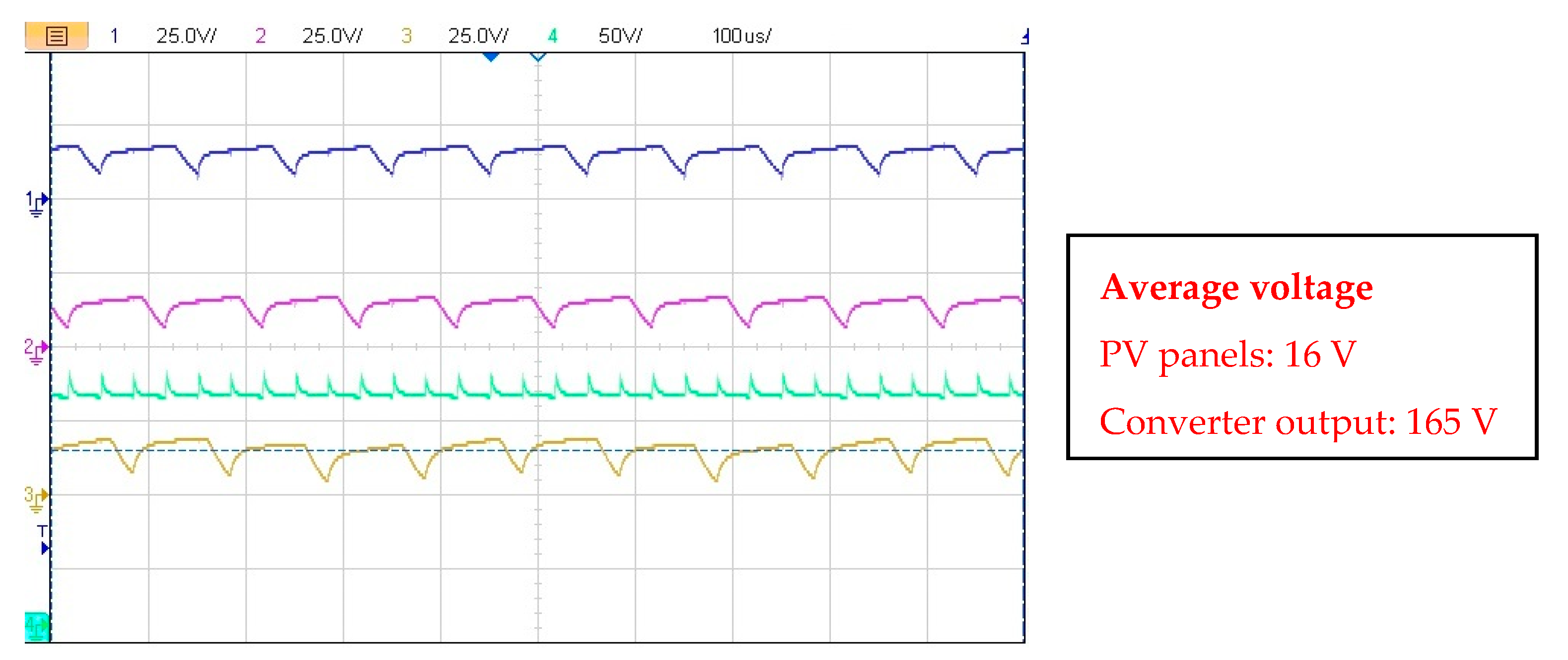 Applsci 11 11999 g023 550