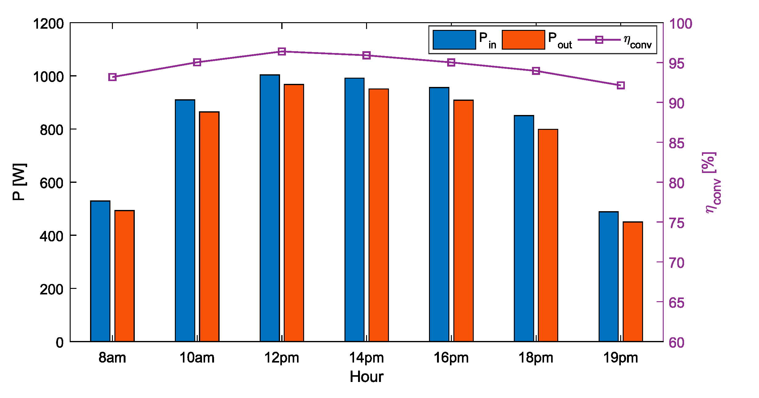 Applsci 11 11999 g024 550
