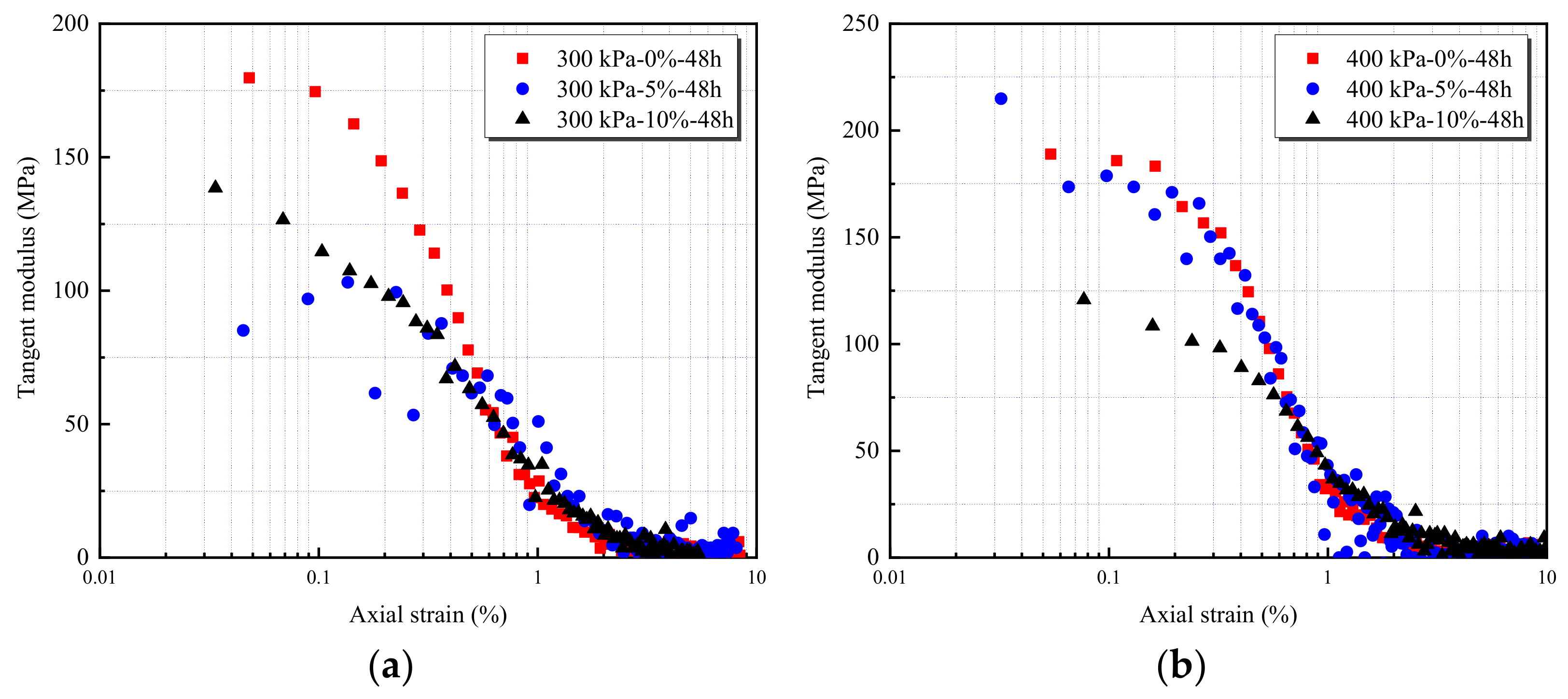 Applsci 11 12001 g006 550