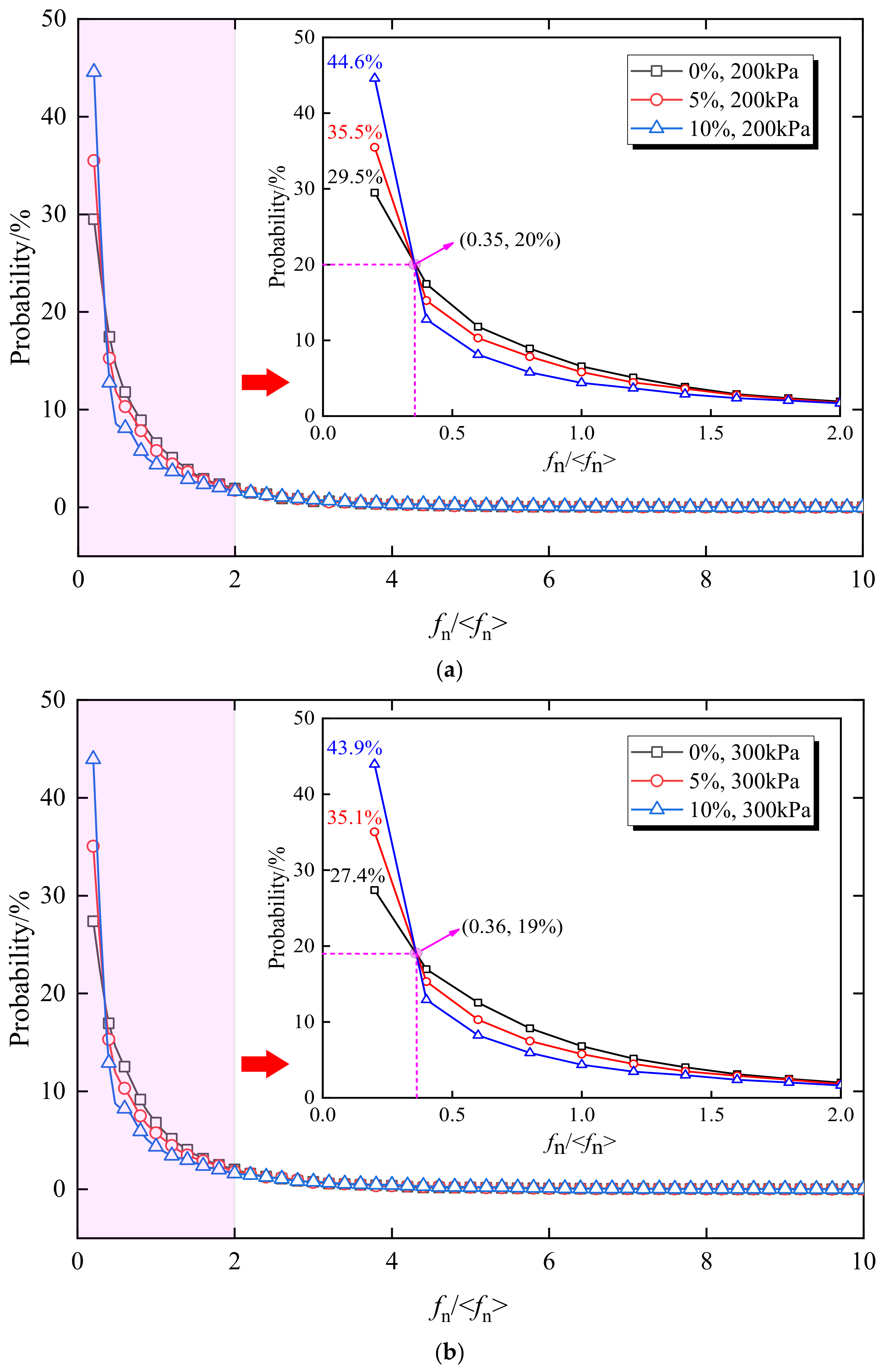 Applsci 11 12001 g011a 550