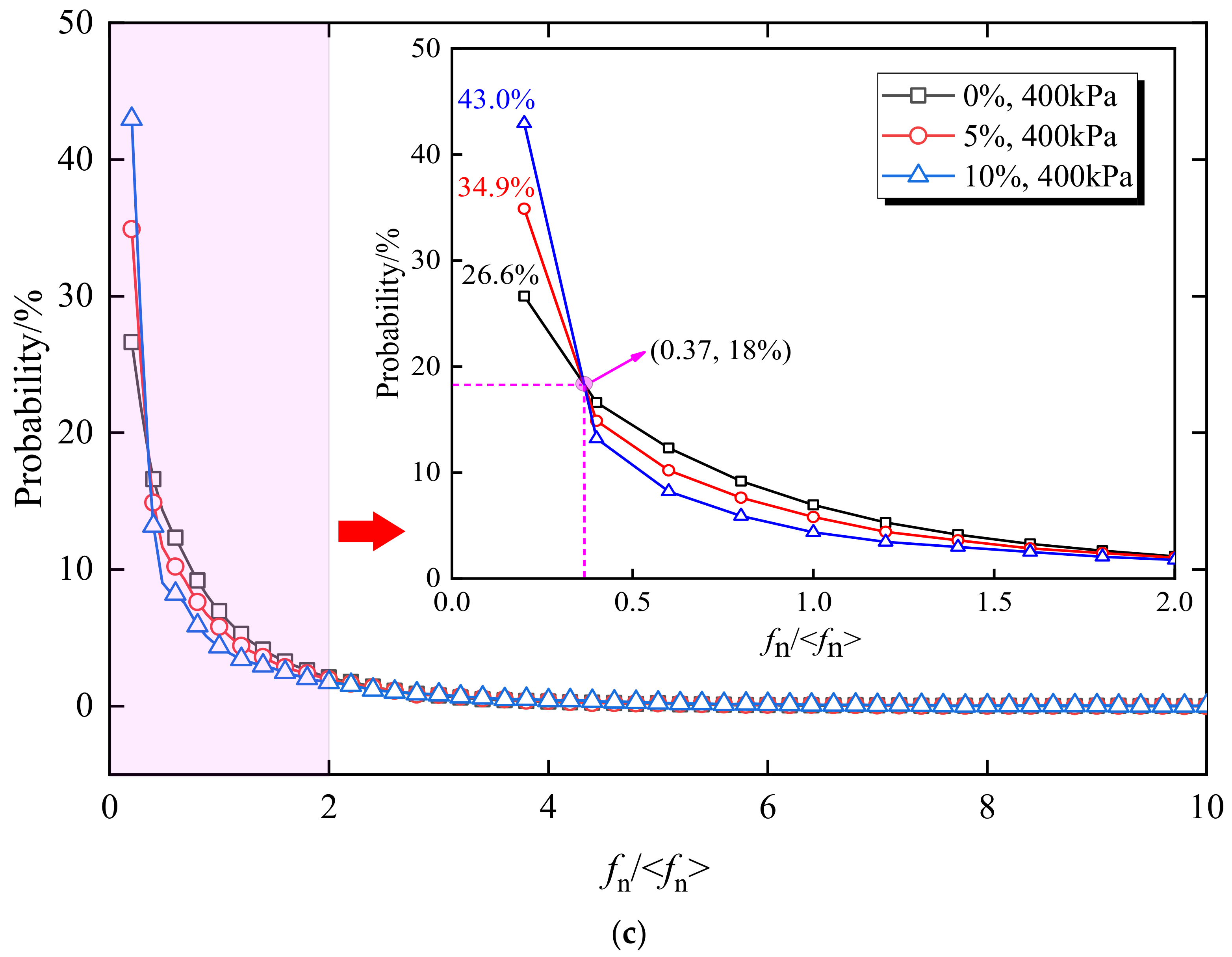 Applsci 11 12001 g011b 550