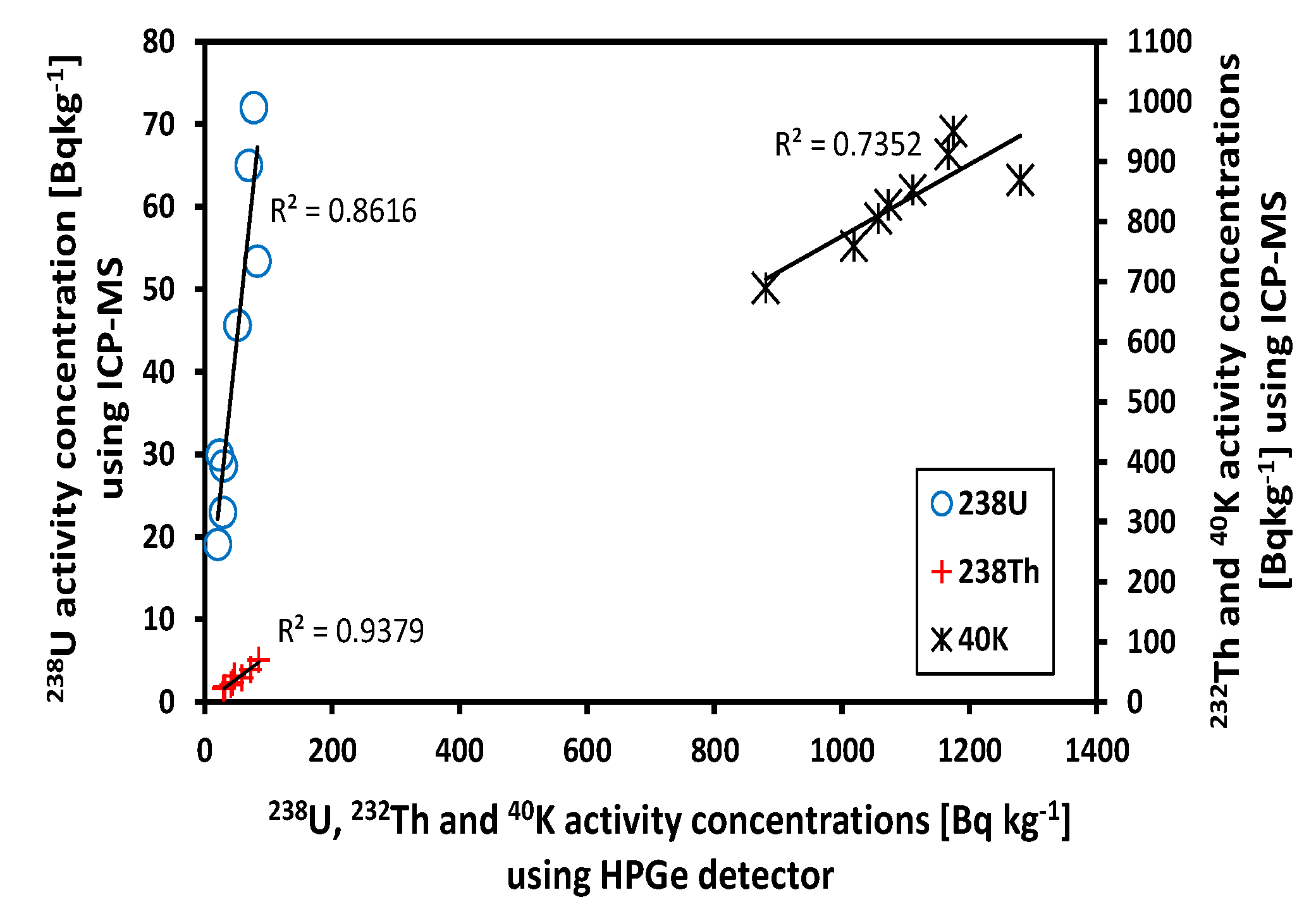 Applsci 11 12002 g002 550