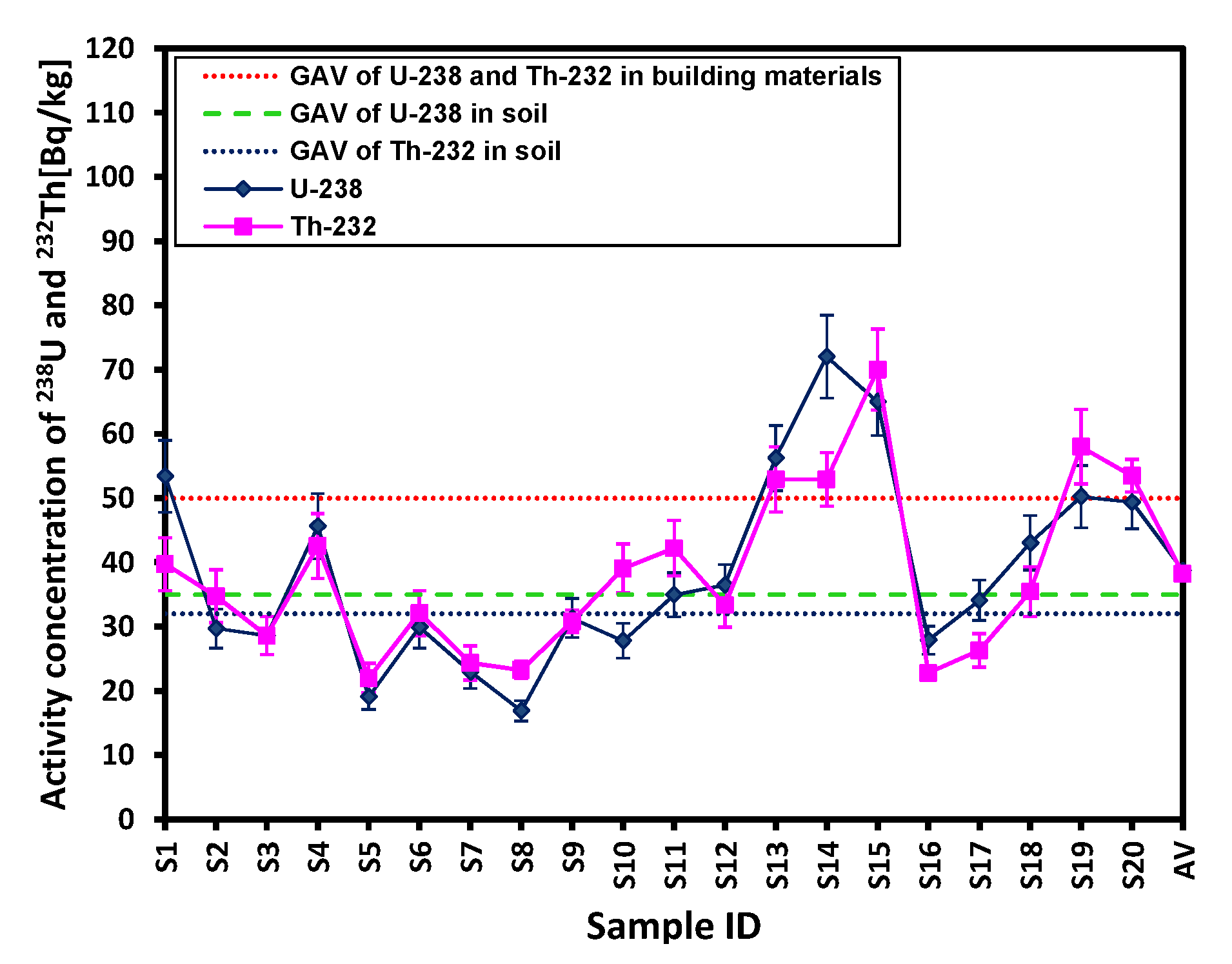 Applsci 11 12002 g003 550