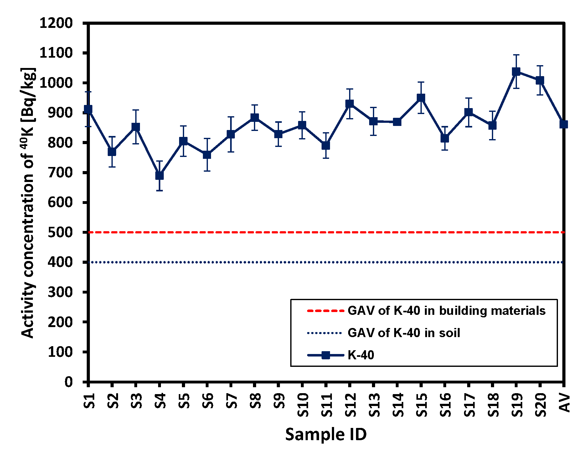 Applsci 11 12002 g004 550